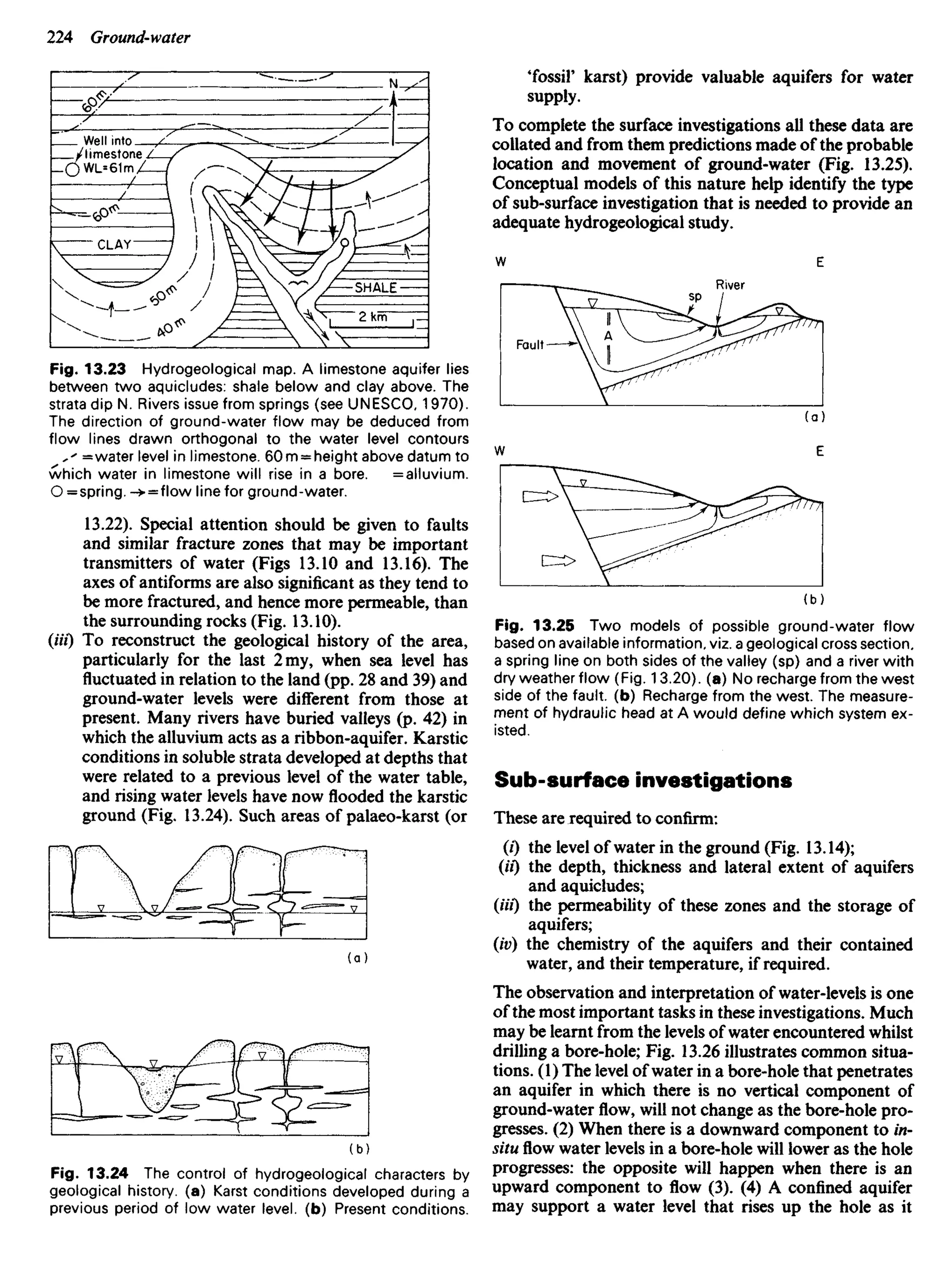 Fig. 13.23 Hydrogeological map. A limestone aquifer lies
between two aquicludes: shale below and clay above. The
strata dip N. Rivers issue from springs (see UNESCO, 1970).
The direction of ground-water flow may be deduced from
flow lines drawn orthogonal to the water level contours
,' — water level in limestone. 6Om = height above datum to
which water in limestone will rise in a bore. = alluvium.
O =spring. ->=flow line for ground-water.
13.22). Special attention should be given to faults
and similar fracture zones that may be important
transmitters of water (Figs 13.10 and 13.16). The
axes of antiforms are also significant as they tend to
be more fractured, and hence more permeable, than
the surrounding rocks (Fig. 13.10).
(iii) To reconstruct the geological history of the area,
particularly for the last 2 my, when sea level has
fluctuated in relation to the land (pp. 28 and 39) and
ground-water levels were different from those at
present. Many rivers have buried valleys (p. 42) in
which the alluvium acts as a ribbon-aquifer. Karstic
conditions in soluble strata developed at depths that
were related to a previous level of the water table,
and rising water levels have now flooded the karstic
ground (Fig. 13.24). Such areas of palaeo-karst (or
'fossil' karst) provide valuable aquifers for water
supply.
To complete the surface investigations all these data are
collated and from them predictions made of the probable
location and movement of ground-water (Fig. 13.25).
Conceptual models of this nature help identify the type
of sub-surface investigation that is needed to provide an
adequate hydrogeological study.
Fig. 13.25 Two models of possible ground-water flow
based on available information, viz. a geological cross section,
a spring line on both sides of the valley (sp) and a river with
dry weather flow (Fig. 13.20). (a) No recharge from the west
side of the fault, (b) Recharge from the west. The measure-
ment of hydraulic head at A would define which system ex-
isted.
Sub-surface investigations
These are required to confirm:
(0 the level of water in the ground (Fig. 13.14);
0*0 the depth, thickness and lateral extent of aquifers
and aquicludes;
(Ui) the permeability of these zones and the storage of
aquifers;
(iv) the chemistry of the aquifers and their contained
water, and their temperature, if required.
The observation and interpretation of water-levels is one
of the most important tasks in these investigations. Much
may be learnt from the levels of water encountered whilst
drilling a bore-hole; Fig. 13.26 illustrates common situa-
tions. (1) The level of water in a bore-hole that penetrates
an aquifer in which there is no vertical component of
ground-water flow, will not change as the bore-hole pro-
gresses. (2) When there is a downward component to in-
situ flow water levels in a bore-hole will lower as the hole
progresses: the opposite will happen when there is an
upward component to flow (3). (4) A confined aquifer
may support a water level that rises up the hole as it
Fig. 13.24 The control of hydrogeological characters by
geological history, (a) Karst conditions developed during a
previous period of low water level, (b) Present conditions.
SHALE
Well into
limestone
WL= 61m
River
Fault
 