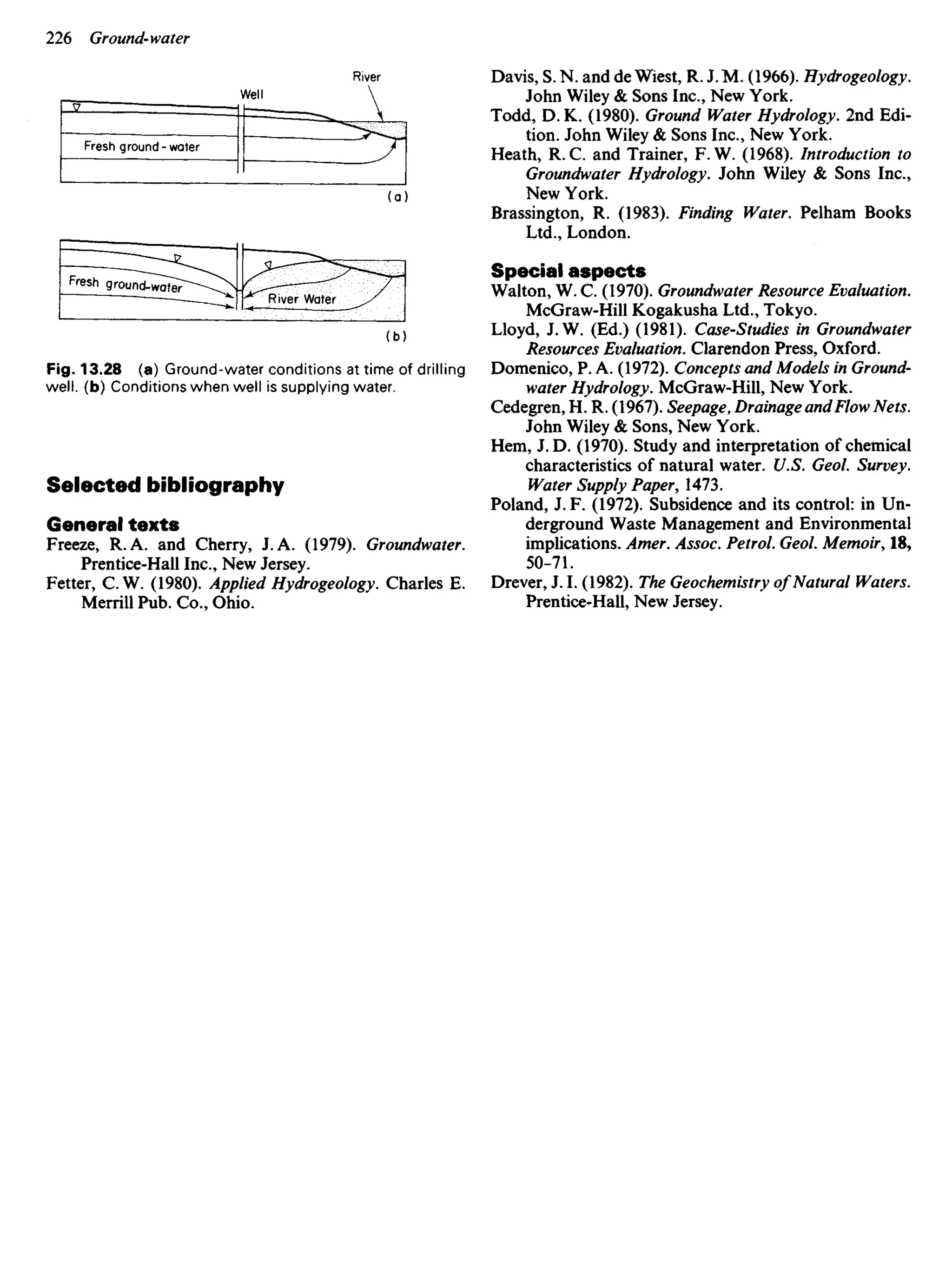 Fig. 13.28 (a) Ground-water conditions at time of drilling
well, (b) Conditions when well is supplying water.
Selected bibliography
General texts
Freeze, R. A. and Cherry, J. A. (1979). Groundwater.
Prentice-Hall Inc., New Jersey.
Fetter, CW. (1980). Applied Hydrogeology. Charles E.
Merrill Pub. Co., Ohio.
Davis, S. N. and de Wiest, R. J.M. (1966). Hydrogeology.
John Wiley & Sons Inc., New York.
Todd, D. K. (1980). Ground Water Hydrology. 2nd Edi-
tion. John Wiley & Sons Inc., New York.
Heath, R. C. and Trainer, F. W. (1968). Introduction to
Groundwater Hydrology. John Wiley & Sons Inc.,
New York.
Brassington, R. (1983). Finding Water. Pelham Books
Ltd., London.
Special aspects
Walton, W. C. (1970). Groundwater Resource Evaluation.
McGraw-Hill Kogakusha Ltd., Tokyo.
Lloyd, J. W. (Ed.) (1981). Case-Studies in Groundwater
Resources Evaluation. Clarendon Press, Oxford.
Domenico, P. A. (1972). Concepts and Models in Ground-
water Hydrology. McGraw-Hill, New York.
Cedegren, H. R. (1967). Seepage, Drainage andFlow Nets.
John Wiley & Sons, New York.
Hem, J. D. (1970). Study and interpretation of chemical
characteristics of natural water. U.S. Geol. Survey.
Water Supply Paper, 1473.
Poland, J. F. (1972). Subsidence and its control: in Un-
derground Waste Management and Environmental
implications. Amer. Assoc. Petrol. Geol. Memoir, 18,
50-71.
Drever, J. I. (1982). The Geochemistry of Natural Waters.
Prentice-Hall, New Jersey.
Fresh ground-water
Fresh ground-water
River Water
 