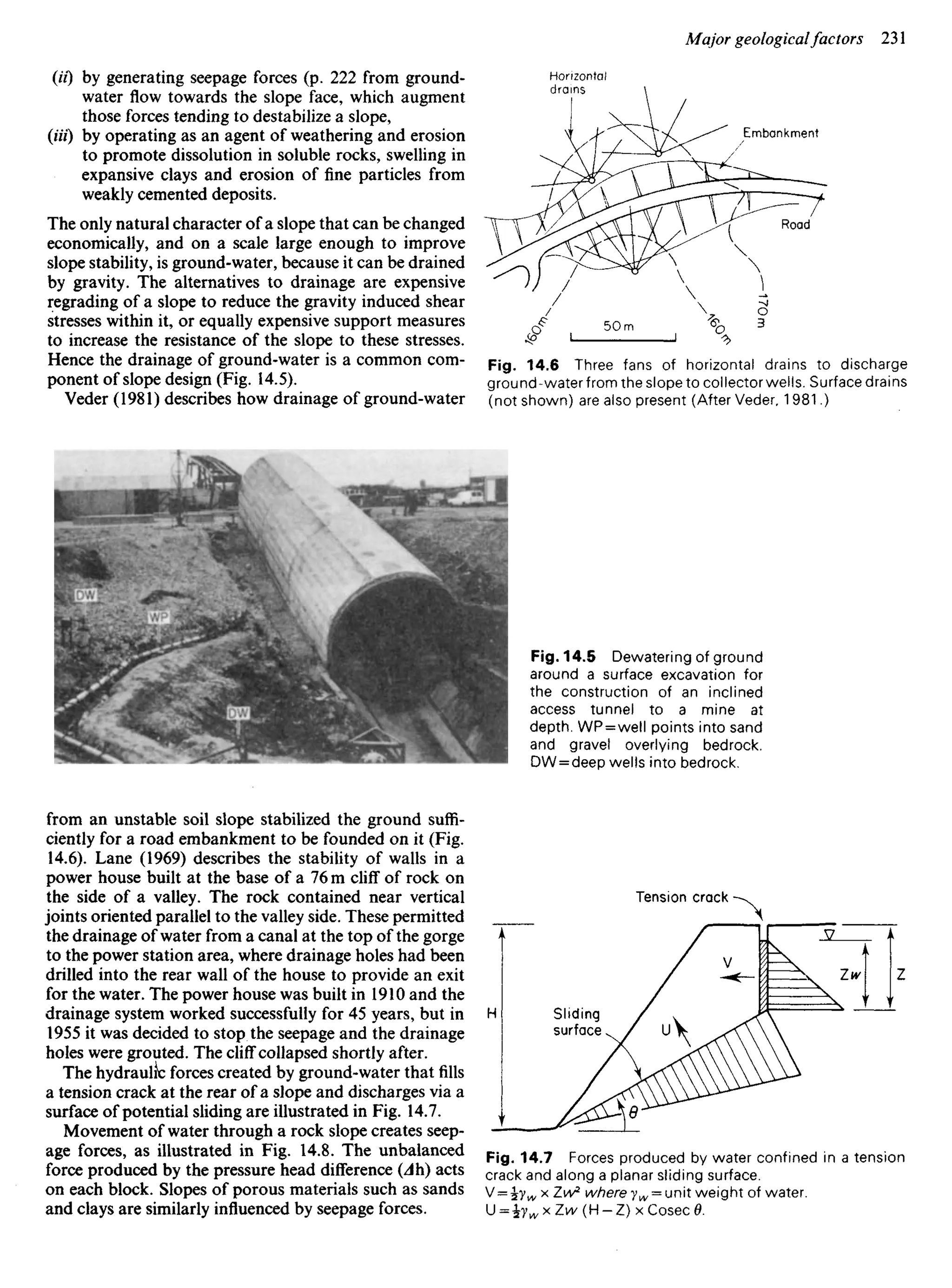 OO by generating seepage forces (p. 222 from ground-
water flow towards the slope face, which augment
those forces tending to destabilize a slope,
(Ui) by operating as an agent of weathering and erosion
to promote dissolution in soluble rocks, swelling in
expansive clays and erosion of fine particles from
weakly cemented deposits.
The only natural character of a slope that can be changed
economically, and on a scale large enough to improve
slope stability, is ground-water, because it can be drained
by gravity. The alternatives to drainage are expensive
regrading of a slope to reduce the gravity induced shear
stresses within it, or equally expensive support measures
to increase the resistance of the slope to these stresses.
Hence the drainage of ground-water is a common com-
ponent of slope design (Fig. 14.5).
Veder (1981) describes how drainage of ground-water
Horizontal
drams
Embankment
Road
Fig. 14.6 Three fans of horizontal drains to discharge
ground-water from the slope to collector wells. Surface drains
(not shown) are also present (After Veder, 1981.)
Fig. 14.5 Dewatering of ground
around a surface excavation for
the construction of an inclined
access tunnel to a mine at
depth, WP = WeII points into sand
and gravel overlying bedrock.
DW = deep wells into bedrock.
from an unstable soil slope stabilized the ground suffi-
ciently for a road embankment to be founded on it (Fig.
14.6). Lane (1969) describes the stability of walls in a
power house built at the base of a 76 m cliff of rock on
the side of a valley. The rock contained near vertical
joints oriented parallel to the valley side. These permitted
the drainage of water from a canal at the top of the gorge
to the power station area, where drainage holes had been
drilled into the rear wall of the house to provide an exit
for the water. The power house was built in 1910 and the
drainage system worked successfully for 45 years, but in
1955 it was decided to stop the seepage and the drainage
holes were grouted. The cliff collapsed shortly after.
The hydraulic forces created by ground-water that fills
a tension crack at the rear of a slope and discharges via a
surface of potential sliding are illustrated in Fig. 14.7.
Movement of water through a rock slope creates seep-
age forces, as illustrated in Fig. 14.8. The unbalanced
force produced by the pressure head difference (Ah) acts
on each block. Slopes of porous materials such as sands
and clays are similarly influenced by seepage forces.
Tension crack
Sliding
surface
Fig. 14.7 Forces produced by water confined in a tension
crack and along a planar sliding surface.
V = ^y^x Zw2
where yw = unit weight of water.
U = hw x Zw (H - Z ) x Cosec 0.
 