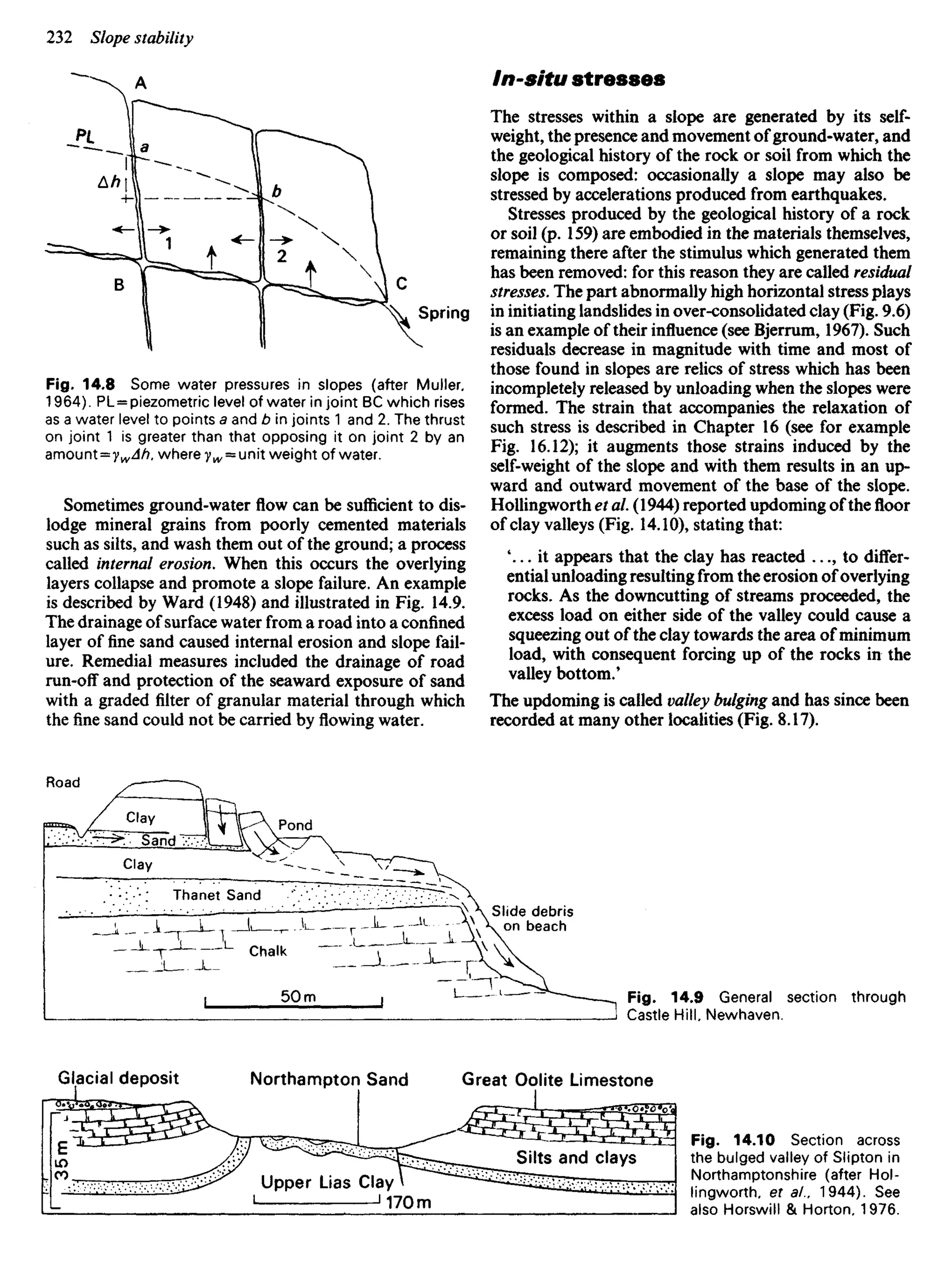 In-situ stresses
The stresses within a slope are generated by its self-
weight, the presence and movement of ground-water, and
the geological history of the rock or soil from which the
slope is composed: occasionally a slope may also be
stressed by accelerations produced from earthquakes.
Stresses produced by the geological history of a rock
or soil (p. 159) are embodied in the materials themselves,
remaining there after the stimulus which generated them
has been removed: for this reason they are called residual
stresses. The part abnormally high horizontal stress plays
in initiating landslides in over-consolidated clay (Fig. 9.6)
is an example of their influence (see Bjerrum, 1967). Such
residuals decrease in magnitude with time and most of
those found in slopes are relics of stress which has been
incompletely released by unloading when the slopes were
formed. The strain that accompanies the relaxation of
such stress is described in Chapter 16 (see for example
Fig. 16.12); it augments those strains induced by the
self-weight of the slope and with them results in an up-
ward and outward movement of the base of the slope.
Hollingworth et al. (1944) reported updoming of the floor
of clay valleys (Fig. 14.10), stating that:
 . . it appears that the clay has reacted ..., to differ-
ential unloading resulting from the erosion of overlying
rocks. As the downcutting of streams proceeded, the
excess load on either side of the valley could cause a
squeezing out of the clay towards the area of minimum
load, with consequent forcing up of the rocks in the
valley bottom.'
The updoming is called valley bulging and has since been
recorded at many other localities (Fig. 8.17).
Spring
Fig. 14.8 Some water pressures In slopes (after Muller,
1964). PL = piezometric level of water in joint BC which rises
as a water level to points a and b in joints 1 and 2. The thrust
on joint 1 is greater than that opposing it on joint 2 by an
amount=y^J/?, whereylv = unit weight of water.
Sometimes ground-water flow can be sufficient to dis-
lodge mineral grains from poorly cemented materials
such as silts, and wash them out of the ground; a process
called internal erosion. When this occurs the overlying
layers collapse and promote a slope failure. An example
is described by Ward (1948) and illustrated in Fig. 14.9.
The drainage of surface water from a road into a confined
layer of fine sand caused internal erosion and slope fail-
ure. Remedial measures included the drainage of road
run-off and protection of the seaward exposure of sand
with a graded filter of granular material through which
the fine sand could not be carried by flowing water.
Road
Clay
Thanet Sand
Clay
Sand
Pond
Slide debris
on beach
Chalk
Fig. 14.9 General section through
Castle Hill. Newhaven.
Glacial deposit Northampton Sand Great Oolite Limestone
Silts and clays
Upper Lias Clay
Fig. 14.10 Section across
the bulged valley of Slipton in
Northamptonshire (after Hol-
lingworth, et al., 1944). See
also Horswill & Horton, 1976.
 