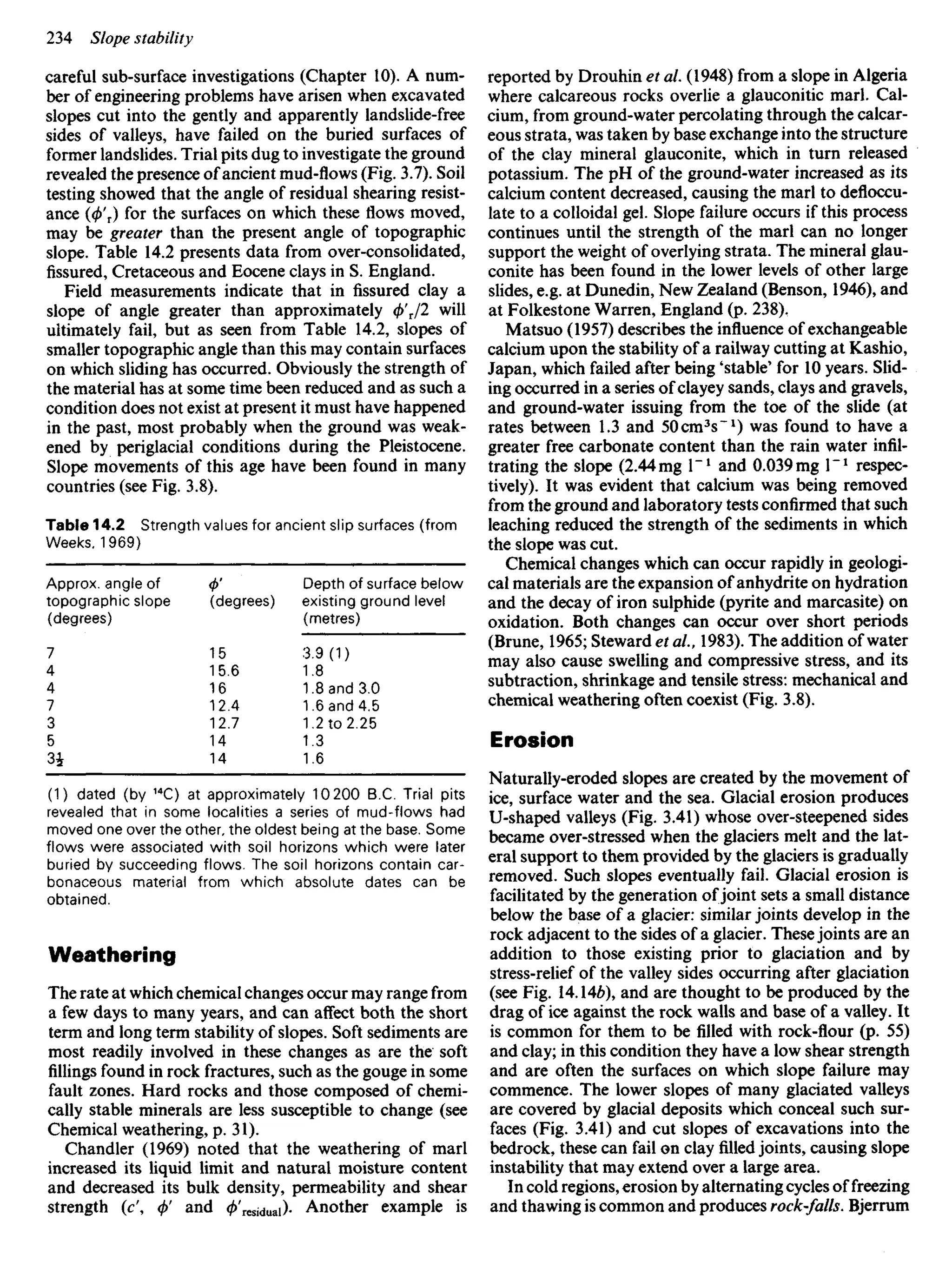 careful sub-surface investigations (Chapter 10). A num-
ber of engineering problems have arisen when excavated
slopes cut into the gently and apparently landslide-free
sides of valleys, have failed on the buried surfaces of
former landslides. Trial pits dug to investigate the ground
revealed the presence of ancient mud-flows (Fig. 3.7). Soil
testing showed that the angle of residual shearing resist-
ance {(j>'r) for the surfaces on which these flows moved,
may be greater than the present angle of topographic
slope. Table 14.2 presents data from over-consolidated,
fissured, Cretaceous and Eocene clays in S. England.
Field measurements indicate that in fissured clay a
slope of angle greater than approximately </>'T/2 will
ultimately fail, but as seen from Table 14.2, slopes of
smaller topographic angle than this may contain surfaces
on which sliding has occurred. Obviously the strength of
the material has at some time been reduced and as such a
condition does not exist at present it must have happened
in the past, most probably when the ground was weak-
ened by periglacial conditions during the Pleistocene.
Slope movements of this age have been found in many
countries (see Fig. 3.8).
Table 14.2 Strength values for ancient slip surfaces (from
Weeks, 1969)
Approx. angle of <f>' Depth of surface below
topographic slope (degrees) existing ground level
(degrees) (metres)
7 15 3.9(1)
4 15.6 1.8
4 16 1.8 and 3.0
7 12.4 1.6 and 4.5
3 12.7 1.2 to 2.25
5 14 1.3
3 i 14 1.6
(1) dated (by 14
C) at approximately 10 200 B.C. Trial pits
revealed that in some localities a series of mud-flows had
moved one over the other, the oldest being at the base. Some
flows were associated with soil horizons which were later
buried by succeeding flows. The soil horizons contain car-
bonaceous material from which absolute dates can be
obtained.
Weathering
The rate at which chemical changes occur may range from
a few days to many years, and can affect both the short
term and long term stability of slopes. Soft sediments are
most readily involved in these changes as are the soft
fillings found in rock fractures, such as the gouge in some
fault zones. Hard rocks and those composed of chemi-
cally stable minerals are less susceptible to change (see
Chemical weathering, p. 31).
Chandler (1969) noted that the weathering of marl
increased its liquid limit and natural moisture content
and decreased its bulk density, permeability and shear
strength (c', <
/
>
' and 0'residuai)- Another example is
reported by Drouhin et al. (1948) from a slope in Algeria
where calcareous rocks overlie a glauconitic marl. Cal-
cium, from ground-water percolating through the calcar-
eous strata, was taken by base exchange into the structure
of the clay mineral glauconite, which in turn released
potassium. The pH of the ground-water increased as its
calcium content decreased, causing the marl to defloccu-
late to a colloidal gel. Slope failure occurs if this process
continues until the strength of the marl can no longer
support the weight of overlying strata. The mineral glau-
conite has been found in the lower levels of other large
slides, e.g. at Dunedin, New Zealand (Benson, 1946), and
at Folkestone Warren, England (p. 238).
Matsuo (1957) describes the influence of exchangeable
calcium upon the stability of a railway cutting at Kashio,
Japan, which failed after being 'stable' for 10 years. Slid-
ing occurred in a series of clayey sands, clays and gravels,
and ground-water issuing from the toe of the slide (at
rates between 1.3 and 50Cm3
S"1
) was found to have a
greater free carbonate content than the rain water infil-
trating the slope (2.44mg I"1
and 0.039mg I"1
respec-
tively). It was evident that calcium was being removed
from the ground and laboratory tests confirmed that such
leaching reduced the strength of the sediments in which
the slope was cut.
Chemical changes which can occur rapidly in geologi-
cal materials are the expansion of anhydrite on hydration
and the decay of iron sulphide (pyrite and marcasite) on
oxidation. Both changes can occur over short periods
(Brune, 1965; Steward et al., 1983). The addition of water
may also cause swelling and compressive stress, and its
subtraction, shrinkage and tensile stress: mechanical and
chemical weathering often coexist (Fig. 3.8).
Erosion
Naturally-eroded slopes are created by the movement of
ice, surface water and the sea. Glacial erosion produces
U-shaped valleys (Fig. 3.41) whose over-steepened sides
became over-stressed when the glaciers melt and the lat-
eral support to them provided by the glaciers is gradually
removed. Such slopes eventually fail. Glacial erosion is
facilitated by the generation of joint sets a small distance
below the base of a glacier: similar joints develop in the
rock adjacent to the sides of a glacier. These joints are an
addition to those existing prior to glaciation and by
stress-relief of the valley sides occurring after glaciation
(see Fig. 14.14£), and are thought to be produced by the
drag of ice against the rock walls and base of a valley. It
is common for them to be filled with rock-flour (p. 55)
and clay; in this condition they have a low shear strength
and are often the surfaces on which slope failure may
commence. The lower slopes of many glaciated valleys
are covered by glacial deposits which conceal such sur-
faces (Fig. 3.41) and cut slopes of excavations into the
bedrock, these can fail on clay filled joints, causing slope
instability that may extend over a large area.
In cold regions, erosion by alternating cycles of freezing
and thawing is common and produces rock-falls. Bjerrum
 