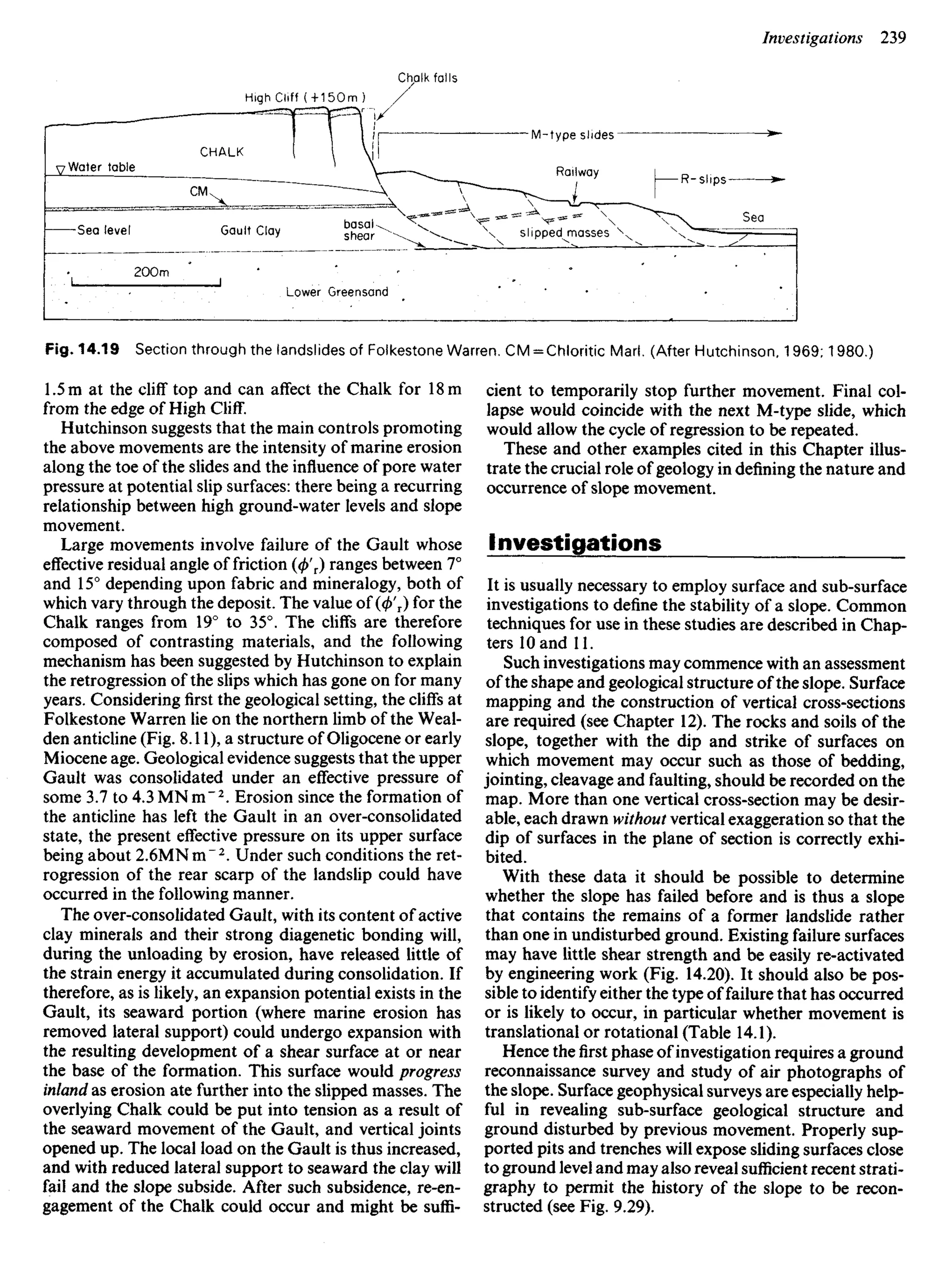 Chalk falls
Water table
CHALK
Sea level Gault Clay basal
shear
M-type slides
Railway
R-shps
slipped masses
Lower Greensand
Fig. 14.19 Section through the landslides of Folkestone Warren. CM = Chloritic Marl. (After Hutchinson, 1969; 1980.)
1.5 m at the cliff top and can affect the Chalk for 18m
from the edge of High Cliff.
Hutchinson suggests that the main controls promoting
the above movements are the intensity of marine erosion
along the toe of the slides and the influence of pore water
pressure at potential slip surfaces: there being a recurring
relationship between high ground-water levels and slope
movement.
Large movements involve failure of the Gault whose
effective residual angle of friction (</>'r) ranges between 7°
and 15° depending upon fabric and mineralogy, both of
which vary through the deposit. The value of (</>'r) for the
Chalk ranges from 19° to 35°. The cliffs are therefore
composed of contrasting materials, and the following
mechanism has been suggested by Hutchinson to explain
the retrogression of the slips which has gone on for many
years. Considering first the geological setting, the cliffs at
Folkestone Warren lie on the northern limb of the Weal-
den anticline (Fig. 8.11), a structure of Oligocene or early
Miocene age. Geological evidence suggests that the upper
Gault was consolidated under an effective pressure of
some 3.7 to 4.3 MNm"2
. Erosion since the formation of
the anticline has left the Gault in an over-consolidated
state, the present effective pressure on its upper surface
being about 2.6MNm"2
. Under such conditions the ret-
rogression of the rear scarp of the landslip could have
occurred in the following manner.
The over-consolidated Gault, with its content of active
clay minerals and their strong diagenetic bonding will,
during the unloading by erosion, have released little of
the strain energy it accumulated during consolidation. If
therefore, as is likely, an expansion potential exists in the
Gault, its seaward portion (where marine erosion has
removed lateral support) could undergo expansion with
the resulting development of a shear surface at or near
the base of the formation. This surface would progress
inland as erosion ate further into the slipped masses. The
overlying Chalk could be put into tension as a result of
the seaward movement of the Gault, and vertical joints
opened up. The local load on the Gault is thus increased,
and with reduced lateral support to seaward the clay will
fail and the slope subside. After such subsidence, re-en-
gagement of the Chalk could occur and might be suffi-
cient to temporarily stop further movement. Final col-
lapse would coincide with the next M-type slide, which
would allow the cycle of regression to be repeated.
These and other examples cited in this Chapter illus-
trate the crucial role of geology in defining the nature and
occurrence of slope movement.
Investigations
It is usually necessary to employ surface and sub-surface
investigations to define the stability of a slope. Common
techniques for use in these studies are described in Chap-
ters 10 and 11.
Such investigations may commence with an assessment
of the shape and geological structure of the slope. Surface
mapping and the construction of vertical cross-sections
are required (see Chapter 12). The rocks and soils of the
slope, together with the dip and strike of surfaces on
which movement may occur such as those of bedding,
jointing, cleavage and faulting, should be recorded on the
map. More than one vertical cross-section may be desir-
able, each drawn without vertical exaggeration so that the
dip of surfaces in the plane of section is correctly exhi-
bited.
With these data it should be possible to determine
whether the slope has failed before and is thus a slope
that contains the remains of a former landslide rather
than one in undisturbed ground. Existing failure surfaces
may have little shear strength and be easily re-activated
by engineering work (Fig. 14.20). It should also be pos-
sible to identify either the type of failure that has occurred
or is likely to occur, in particular whether movement is
translational or rotational (Table 14.1).
Hence thefirstphase of investigation requires a ground
reconnaissance survey and study of air photographs of
the slope. Surface geophysical surveys are especially help-
ful in revealing sub-surface geological structure and
ground disturbed by previous movement. Properly sup-
ported pits and trenches will expose sliding surfaces close
to ground level and may also reveal sufficient recent strati-
graphy to permit the history of the slope to be recon-
structed (see Fig. 9.29).
 