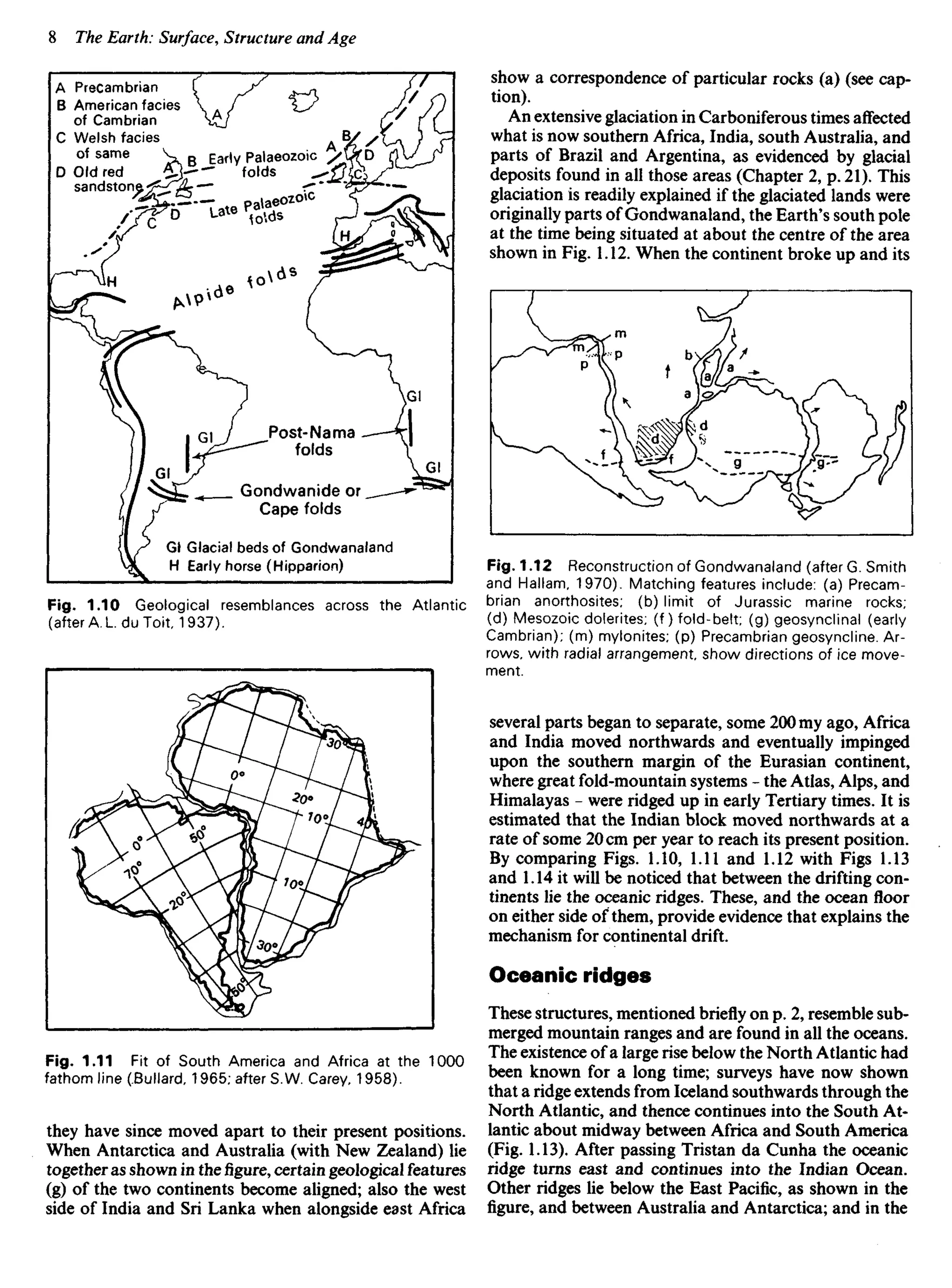 Fig. 1.10 Geological resemblances across the Atlantic
(after A. L duToit, 1937).
show a correspondence of particular rocks (a) (see cap-
tion).
An extensive glaciation in Carboniferous times affected
what is now southern Africa, India, south Australia, and
parts of Brazil and Argentina, as evidenced by glacial
deposits found in all those areas (Chapter 2, p. 21). This
glaciation is readily explained if the glaciated lands were
originally parts of Gondwanaland, the Earth's south pole
at the time being situated at about the centre of the area
shown in Fig. 1.12. When the continent broke up and its
A Precambrian
B American facies
of Cambrian
C Welsh facies
of same
D Old red
sandstone
EaHy Palaeozoic
folds
Post-Na ma
folds
Gondwanide or
Cape folds
Gl Glacial beds of Gondwanaland
H Early horse (Hipparion) Fig. 1.12 Reconstruction of Gondwanaland (after G. Smith
and Hallam, 1970). Matching features include: (a) Precam-
brian anorthosites; (b) limit of Jurassic marine rocks;
(d) Mesozoic dolerites; (f) fold-belt; (g) geosynclinal (early
Cambrian); (m) mylonites; (p) Precambrian geosyncline. Ar-
rows, with radial arrangement show directions of ice move-
ment.
several parts began to separate, some 200 my ago, Africa
and India moved northwards and eventually impinged
upon the southern margin of the Eurasian continent,
where great fold-mountain systems - the Atlas, Alps, and
Himalayas - were ridged up in early Tertiary times. It is
estimated that the Indian block moved northwards at a
rate of some 20 cm per year to reach its present position.
By comparing Figs. 1.10, 1.11 and 1.12 with Figs 1.13
and 1.14 it will be noticed that between the drifting con-
tinents lie the oceanic ridges. These, and the ocean floor
on either side of them, provide evidence that explains the
mechanism for continental drift.
Oceanic ridges
These structures, mentioned briefly on p. 2, resemble sub-
merged mountain ranges and are found in all the oceans.
The existence of a large rise below the North Atlantic had
been known for a long time; surveys have now shown
that aridgeextends from Iceland southwards through the
North Atlantic, and thence continues into the South At-
lantic about midway between Africa and South America
(Fig. 1.13). After passing Tristan da Cunha the oceanic
ridge turns east and continues into the Indian Ocean.
Other ridges lie below the East Pacific, as shown in the
figure, and between Australia and Antarctica; and in the
Fig. 1.11 Fit of South America and Africa at the 1000
fathom line (Bullard, 1965; after S.W. Carey, 1958).
they have since moved apart to their present positions.
When Antarctica and Australia (with New Zealand) lie
together as shown in thefigure,certain geological features
(g) of the two continents become aligned; also the west
side of India and Sri Lanka when alongside east Africa
 