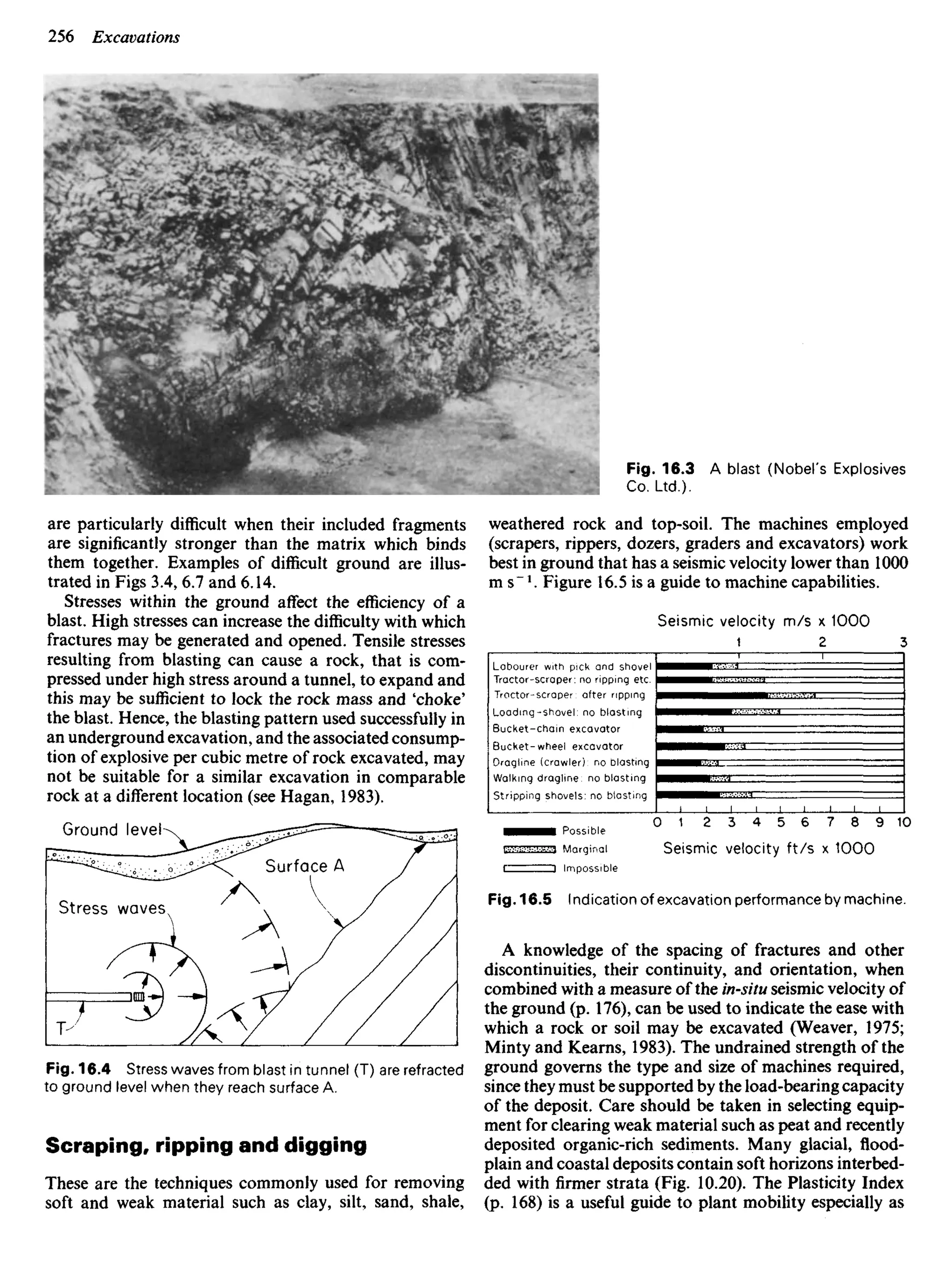 are particularly difficult when their included fragments
are significantly stronger than the matrix which binds
them together. Examples of difficult ground are illus-
trated in Figs 3.4, 6.7 and 6.14.
Stresses within the ground affect the efficiency of a
blast. High stresses can increase the difficulty with which
fractures may be generated and opened. Tensile stresses
resulting from blasting can cause a rock, that is com-
pressed under high stress around a tunnel, to expand and
this may be sufficient to lock the rock mass and 'choke'
the blast. Hence, the blasting pattern used successfully in
an underground excavation, and the associated consump-
tion of explosive per cubic metre of rock excavated, may
not be suitable for a similar excavation in comparable
rock at a different location (see Hagan, 1983).
Fig. 16.3 A blast (Nobel's Explosives
Co. Ltd.).
weathered rock and top-soil. The machines employed
(scrapers, rippers, dozers, graders and excavators) work
best in ground that has a seismic velocity lower than 1000
m s~1
. Figure 16.5 is a guide to machine capabilities.
Seismic velocity m/s x 1000
Labourer with pick and shovel
Tractor-scraper: no ripping etc.
Tractor-scraper: after ripping
Loading-shovel: no blasting
Bucket-chain excavator
Bucket-wheel excavator
Dragline (crawler) no blasting
Walking dragline: no blasting
Stripping shovels: no blasting
Possible
Marginal
Impossible
Seismic velocity ft/s x 1000
Fig. 16.5 Indication of excavation performance by machine.
A knowledge of the spacing of fractures and other
discontinuities, their continuity, and orientation, when
combined with a measure of the in-situ seismic velocity of
the ground (p. 176), can be used to indicate the ease with
which a rock or soil may be excavated (Weaver, 1975;
Minty and Kearns, 1983). The undrained strength of the
ground governs the type and size of machines required,
since they must be supported by the load-bearing capacity
of the deposit. Care should be taken in selecting equip-
ment for clearing weak material such as peat and recently
deposited organic-rich sediments. Many glacial, flood-
plain and coastal deposits contain soft horizons interbed-
ded with firmer strata (Fig. 10.20). The Plasticity Index
(p. 168) is a useful guide to plant mobility especially as
Ground level
Surface A
Stress waves
Fig. 16.4 Stress waves from blast in tunnel (T) are refracted
to ground level when they reach surface A.
Scraping, ripping and digging
These are the techniques commonly used for removing
soft and weak material such as clay, silt, sand, shale,
 