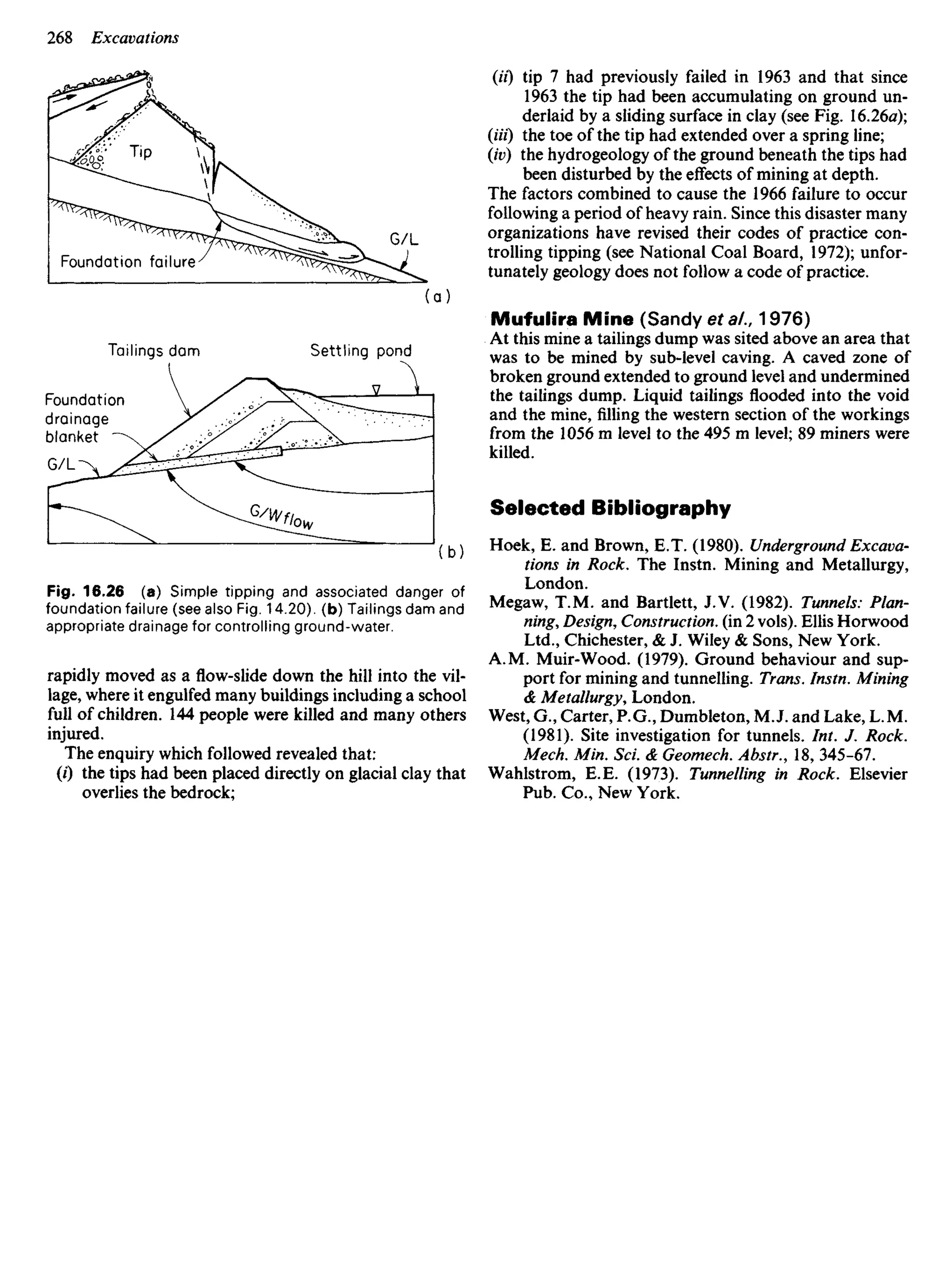 Foundation failure
(ii) tip 7 had previously failed in 1963 and that since
1963 the tip had been accumulating on ground un-
derlaid by a sliding surface in clay (see Fig. 16.26a);
(Ui) the toe of the tip had extended over a spring line;
(iv) the hydrogeology of the ground beneath the tips had
been disturbed by the effects of mining at depth.
The factors combined to cause the 1966 failure to occur
following a period of heavy rain. Since this disaster many
organizations have revised their codes of practice con-
trolling tipping (see National Coal Board, 1972); unfor-
tunately geology does not follow a code of practice.
Mufulira Mine (Sandy et a/., 1976)
At this mine a tailings dump was sited above an area that
was to be mined by sub-level caving. A caved zone of
broken ground extended to ground level and undermined
the tailings dump. Liquid tailings flooded into the void
and the mine, filling the western section of the workings
from the 1056 m level to the 495 m level; 89 miners were
killed.
Selected Bibliography
Hoek, E. and Brown, E.T. (1980). Underground Excava-
tions in Rock. The Instn. Mining and Metallurgy,
London.
Megaw, T.M. and Bartlett, J.V. (1982). Tunnels: Plan-
ning, Design, Construction, (in 2 vols). Ellis Horwood
Ltd., Chichester, & J. Wiley & Sons, New York.
A.M. Muir-Wood. (1979). Ground behaviour and sup-
port for mining and tunnelling. Trans. Instn. Mining
& Metallurgy, London.
West, G., Carter, P. G., Dumbleton, MJ. and Lake, L.M.
(1981). Site investigation for tunnels. Int. J. Rock.
Mech. Min. ScL & Geomech. Abstr., 18, 345-67.
Wahlstrom, E. E. (1973). Tunnelling in Rock. Elsevier
Pub. Co., New York.
Tailings dam Settling pond
Foundation
drainage
blanket
Fig. 16.26 (a) Simple tipping and associated danger of
foundation failure (see also Fig. 14.20). (b) Tailings dam and
appropriate drainage for controlling ground-water.
rapidly moved as a flow-slide down the hill into the vil-
lage, where it engulfed many buildings including a school
full of children. 144 people were killed and many others
injured.
The enquiry which followed revealed that:
(0 the tips had been placed directly on glacial clay that
overlies the bedrock;
 