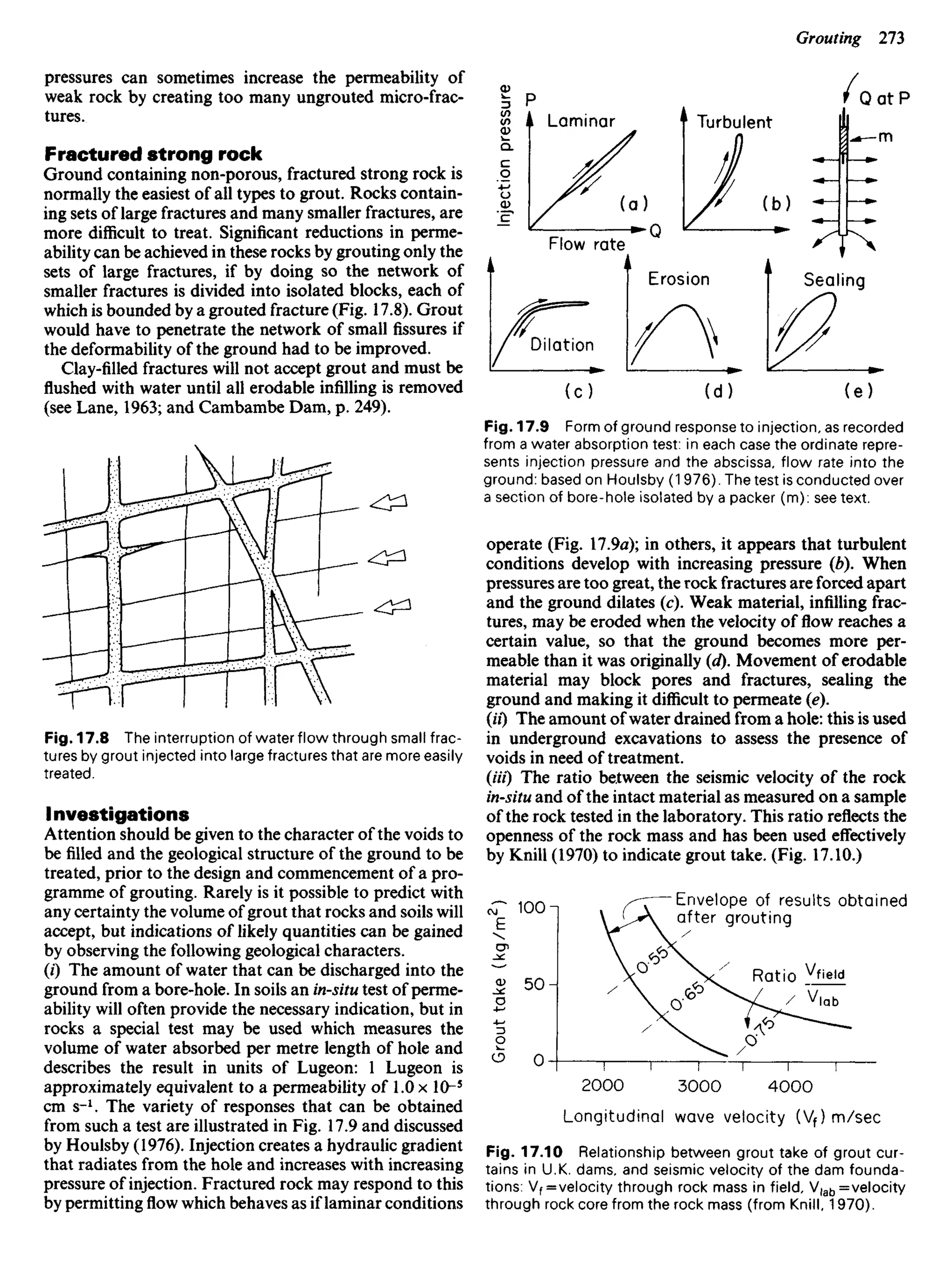 pressures can sometimes increase the permeability of
weak rock by creating too many ungrouted micro-frac-
tures.
Fractured strong rock
Ground containing non-porous, fractured strong rock is
normally the easiest of all types to grout. Rocks contain-
ing sets of large fractures and many smaller fractures, are
more difficult to treat. Significant reductions in perme-
ability can be achieved in these rocks by grouting only the
sets of large fractures, if by doing so the network of
smaller fractures is divided into isolated blocks, each of
which is bounded by a grouted fracture (Fig. 17.8). Grout
would have to penetrate the network of small fissures if
the deformability of the ground had to be improved.
Clay-filled fractures will not accept grout and must be
flushed with water until all erodable infilling is removed
(see Lane, 1963; and Cambambe Dam, p. 249).
Fig. 17.8 The interruption of water flow through small frac-
tures by grout injected into large fractures that are more easily
treated.
Investigations
Attention should be given to the character of the voids to
be filled and the geological structure of the ground to be
treated, prior to the design and commencement of a pro-
gramme of grouting. Rarely is it possible to predict with
any certainty the volume of grout that rocks and soils will
accept, but indications of likely quantities can be gained
by observing the following geological characters.
(0 The amount of water that can be discharged into the
ground from a bore-hole. In soils an in-situ test of perme-
ability will often provide the necessary indication, but in
rocks a special test may be used which measures the
volume of water absorbed per metre length of hole and
describes the result in units of Lugeon: 1 Lugeon is
approximately equivalent to a permeability of 1.0 x 10~5
cm s-1
. The variety of responses that can be obtained
from such a test are illustrated in Fig. 17.9 and discussed
by Houlsby (1976). Injection creates a hydraulic gradient
that radiates from the hole and increases with increasing
pressure of injection. Fractured rock may respond to this
by permitting flow which behaves as if laminar conditions
Injection
pressure
Laminar Turbulent
Flow rate
Erosion Sealing
Dilation
Fig. 17.9 Form of ground response to injection, as recorded
from a water absorption test: in each case the ordinate repre-
sents injection pressure and the abscissa, flow rate into the
ground: based on Houlsby (1976). The test is conducted over
a section of bore-hole isolated by a packer (m): see text.
operate (Fig. 17.9a); in others, it appears that turbulent
conditions develop with increasing pressure (b). When
pressures are too great, the rock fractures are forced apart
and the ground dilates (c). Weak material, infilling frac-
tures, may be eroded when the velocity of flow reaches a
certain value, so that the ground becomes more per-
meable than it was originally (d). Movement of erodable
material may block pores and fractures, sealing the
ground and making it difficult to permeate (e).
(ii) The amount of water drained from a hole: this is used
in underground excavations to assess the presence of
voids in need of treatment.
(Hi) The ratio between the seismic velocity of the rock
in-situ and of the intact material as measured on a sample
of the rock tested in the laboratory. This ratio reflects the
openness of the rock mass and has been used effectively
by Knill (1970) to indicate grout take. (Fig. 17.10.)
Envelope of results obtained
after grouting
Grout
take
(kg/m
2
)
Longitudinal wave velocity (Vf) m/sec
Fig. 17.10 Relationship between grout take of grout cur-
tains in U.K. dams, and seismic velocity of the dam founda-
tions: Vf = velocity through rock mass in field, V,ab= velocity
through rock core from the rock mass (from Knill, 1970).
 