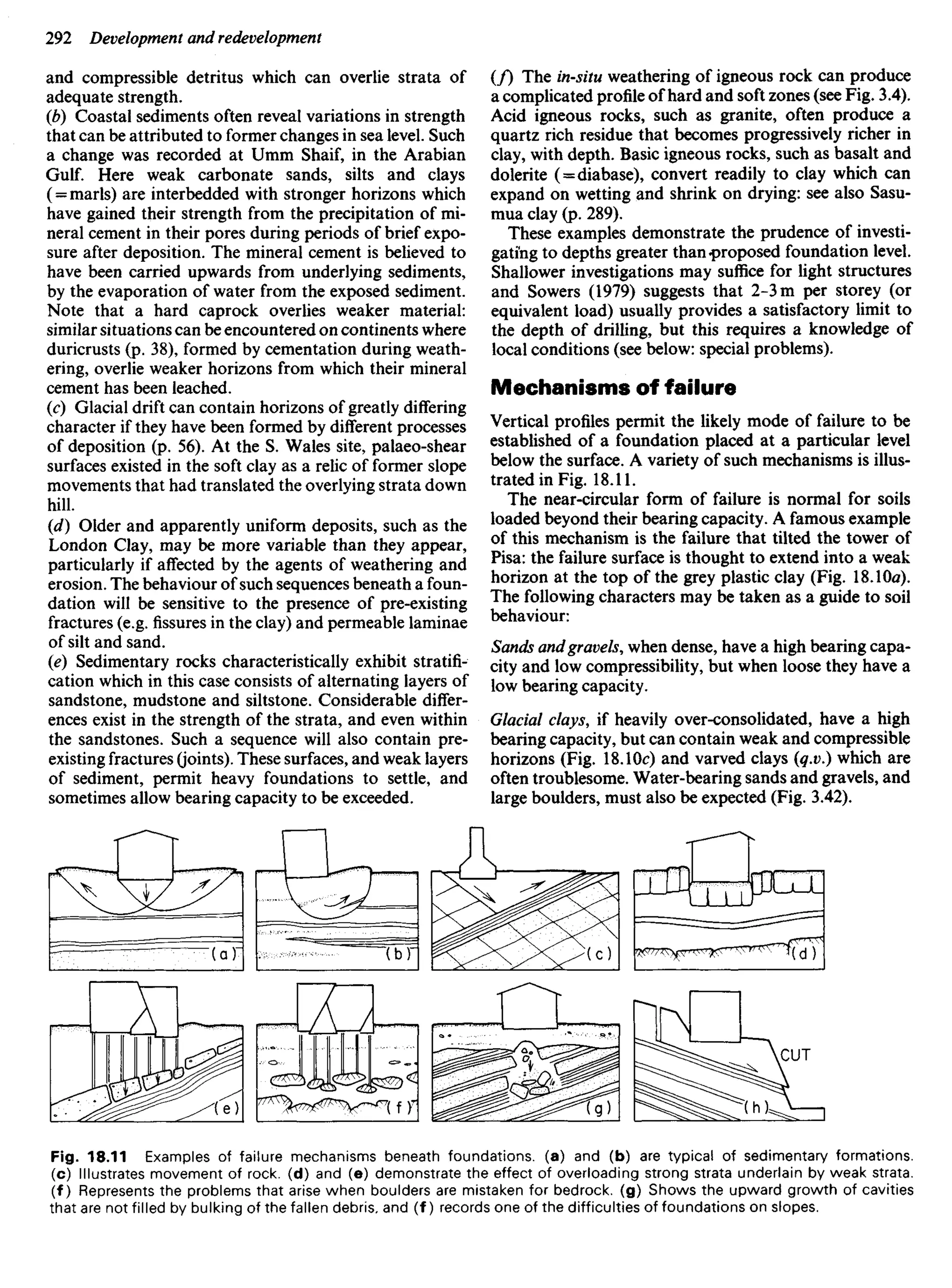 and compressible detritus which can overlie strata of
adequate strength.
(b) Coastal sediments often reveal variations in strength
that can be attributed to former changes in sea level. Such
a change was recorded at Umm Shaif, in the Arabian
Gulf. Here weak carbonate sands, silts and clays
( = marls) are interbedded with stronger horizons which
have gained their strength from the precipitation of mi-
neral cement in their pores during periods of brief expo-
sure after deposition. The mineral cement is believed to
have been carried upwards from underlying sediments,
by the evaporation of water from the exposed sediment.
Note that a hard caprock overlies weaker material:
similar situations can be encountered on continents where
duricrusts (p. 38), formed by cementation during weath-
ering, overlie weaker horizons from which their mineral
cement has been leached.
(c) Glacial drift can contain horizons of greatly differing
character if they have been formed by different processes
of deposition (p. 56). At the S. Wales site, palaeo-shear
surfaces existed in the soft clay as a relic of former slope
movements that had translated the overlying strata down
hill.
(d) Older and apparently uniform deposits, such as the
London Clay, may be more variable than they appear,
particularly if affected by the agents of weathering and
erosion. The behaviour of such sequences beneath a foun-
dation will be sensitive to the presence of pre-existing
fractures (e.g. fissures in the clay) and permeable laminae
of silt and sand.
(e) Sedimentary rocks characteristically exhibit stratifi-
cation which in this case consists of alternating layers of
sandstone, mudstone and siltstone. Considerable differ-
ences exist in the strength of the strata, and even within
the sandstones. Such a sequence will also contain pre-
existing fractures (joints). These surfaces, and weak layers
of sediment, permit heavy foundations to settle, and
sometimes allow bearing capacity to be exceeded.
(J) The in-situ weathering of igneous rock can produce
a complicated profile of hard and soft zones (see Fig. 3.4).
Acid igneous rocks, such as granite, often produce a
quartz rich residue that becomes progressively richer in
clay, with depth. Basic igneous rocks, such as basalt and
dolerite ( = diabase), convert readily to clay which can
expand on wetting and shrink on drying: see also Sasu-
mua clay (p. 289).
These examples demonstrate the prudence of investi-
gating to depths greater than-proposed foundation level.
Shallower investigations may suffice for light structures
and Sowers (1979) suggests that 2-3 m per storey (or
equivalent load) usually provides a satisfactory limit to
the depth of drilling, but this requires a knowledge of
local conditions (see below: special problems).
Mechanisms of failure
Vertical profiles permit the likely mode of failure to be
established of a foundation placed at a particular level
below the surface. A variety of such mechanisms is illus-
trated in Fig. 18.11.
The near-circular form of failure is normal for soils
loaded beyond their bearing capacity. A famous example
of this mechanism is the failure that tilted the tower of
Pisa: the failure surface is thought to extend into a weak
horizon at the top of the grey plastic clay (Fig. 18.10a).
The following characters may be taken as a guide to soil
behaviour:
Sands andgravels; when dense, have a high bearing capa-
city and low compressibility, but when loose they have a
low bearing capacity.
Glacial clays, if heavily over-consolidated, have a high
bearing capacity, but can contain weak and compressible
horizons (Fig. 18.10c) and varved clays (q.v.) which are
often troublesome. Water-bearing sands and gravels, and
large boulders, must also be expected (Fig. 3.42).
Fig. 18.11 Examples of failure mechanisms beneath foundations, (a) and (b) are typical of sedimentary formations,
(c) Illustrates movement of rock, (d) and (e) demonstrate the effect of overloading strong strata underlain by weak strata,
(f) Represents the problems that arise when boulders are mistaken for bedrock, (g) Shows the upward growth of cavities
that are not filled by bulking of the fallen debris, and (f) records one of the difficulties of foundations on slopes.
 
