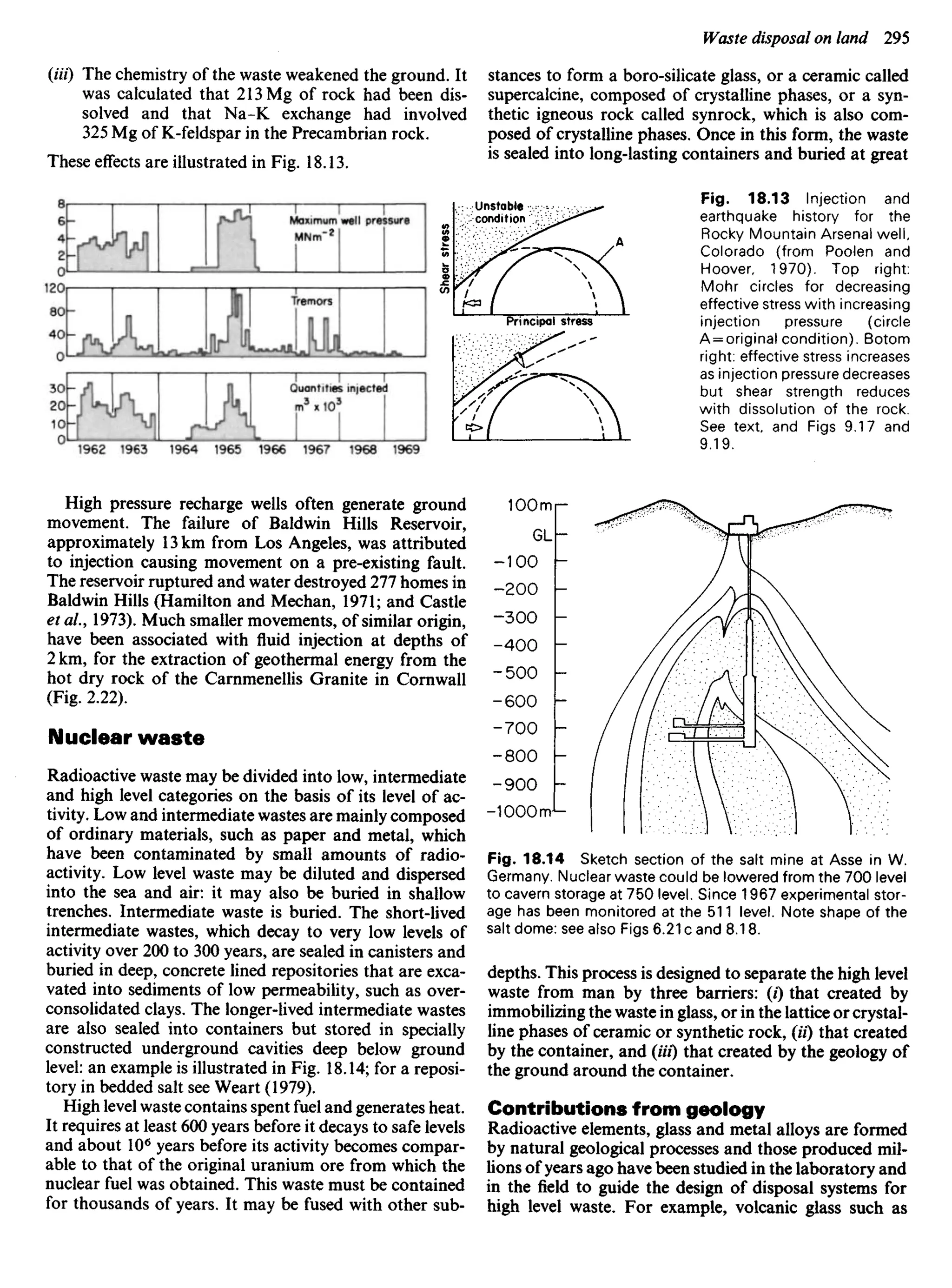 («0 The chemistry of the waste weakened the ground. It
was calculated that 213Mg of rock had been dis-
solved and that Na-K exchange had involved
325 Mg of K-feldspar in the Precambrian rock.
These effects are illustrated in Fig. 18.13.
stances to form a boro-silicate glass, or a ceramic called
supercalcine, composed of crystalline phases, or a syn-
thetic igneous rock called synrock, which is also com-
posed of crystalline phases. Once in this form, the waste
is sealed into long-lasting containers and buried at great
Fig. 18.13 Injection and
earthquake history for the
Rocky Mountain Arsenal well,
Colorado (from Poolen and
Hoover, 1970). Top right:
Mohr circles for decreasing
effective stress with increasing
injection pressure (circle
A = original condition). Botom
right: effective stress increases
as injection pressure decreases
but shear strength reduces
with dissolution of the rock.
See text, and Figs 9.17 and
9.19.
Unstable
condition
Maximum well pressure
Tremors
Principal stress
Shear
stress
Quantities injected
High pressure recharge wells often generate ground
movement. The failure of Baldwin Hills Reservoir,
approximately 13 km from Los Angeles, was attributed
to injection causing movement on a pre-existing fault.
The reservoir ruptured and water destroyed 277 homes in
Baldwin Hills (Hamilton and Mechan, 1971; and Castle
et al., 1973). Much smaller movements, of similar origin,
have been associated with fluid injection at depths of
2 km, for the extraction of geothermal energy from the
hot dry rock of the Carnmenellis Granite in Cornwall
(Fig. 2.22).
Nuclear waste
Radioactive waste may be divided into low, intermediate
and high level categories on the basis of its level of ac-
tivity. Low and intermediate wastes are mainly composed
of ordinary materials, such as paper and metal, which
have been contaminated by small amounts of radio-
activity. Low level waste may be diluted and dispersed
into the sea and air: it may also be buried in shallow
trenches. Intermediate waste is buried. The short-lived
intermediate wastes, which decay to very low levels of
activity over 200 to 300 years, are sealed in canisters and
buried in deep, concrete lined repositories that are exca-
vated into sediments of low permeability, such as over-
consolidated clays. The longer-lived intermediate wastes
are also sealed into containers but stored in specially
constructed underground cavities deep below ground
level: an example is illustrated in Fig. 18.14; for a reposi-
tory in bedded salt see Weart (1979).
High level waste contains spent fuel and generates heat.
It requires at least 600 years before it decays to safe levels
and about 106
years before its activity becomes compar-
able to that of the original uranium ore from which the
nuclear fuel was obtained. This waste must be contained
for thousands of years. It may be fused with other sub-
Fig. 18.14 Sketch section of the salt mine at Asse in W.
Germany. Nuclear waste could be lowered from the 700 level
to cavern storage at 750 level. Since 1967 experimental stor-
age has been monitored at the 511 level. Note shape of the
salt dome: see also Figs 6.21 c and 8.18.
depths. This process is designed to separate the high level
waste from man by three barriers: (i) that created by
immobilizing the waste in glass, or in the lattice or crystal-
line phases of ceramic or synthetic rock, (U) that created
by the container, and (Hi) that created by the geology of
the ground around the container.
Contributions from geology
Radioactive elements, glass and metal alloys are formed
by natural geological processes and those produced mil-
lions of years ago have been studied in the laboratory and
in the field to guide the design of disposal systems for
high level waste. For example, volcanic glass such as
 