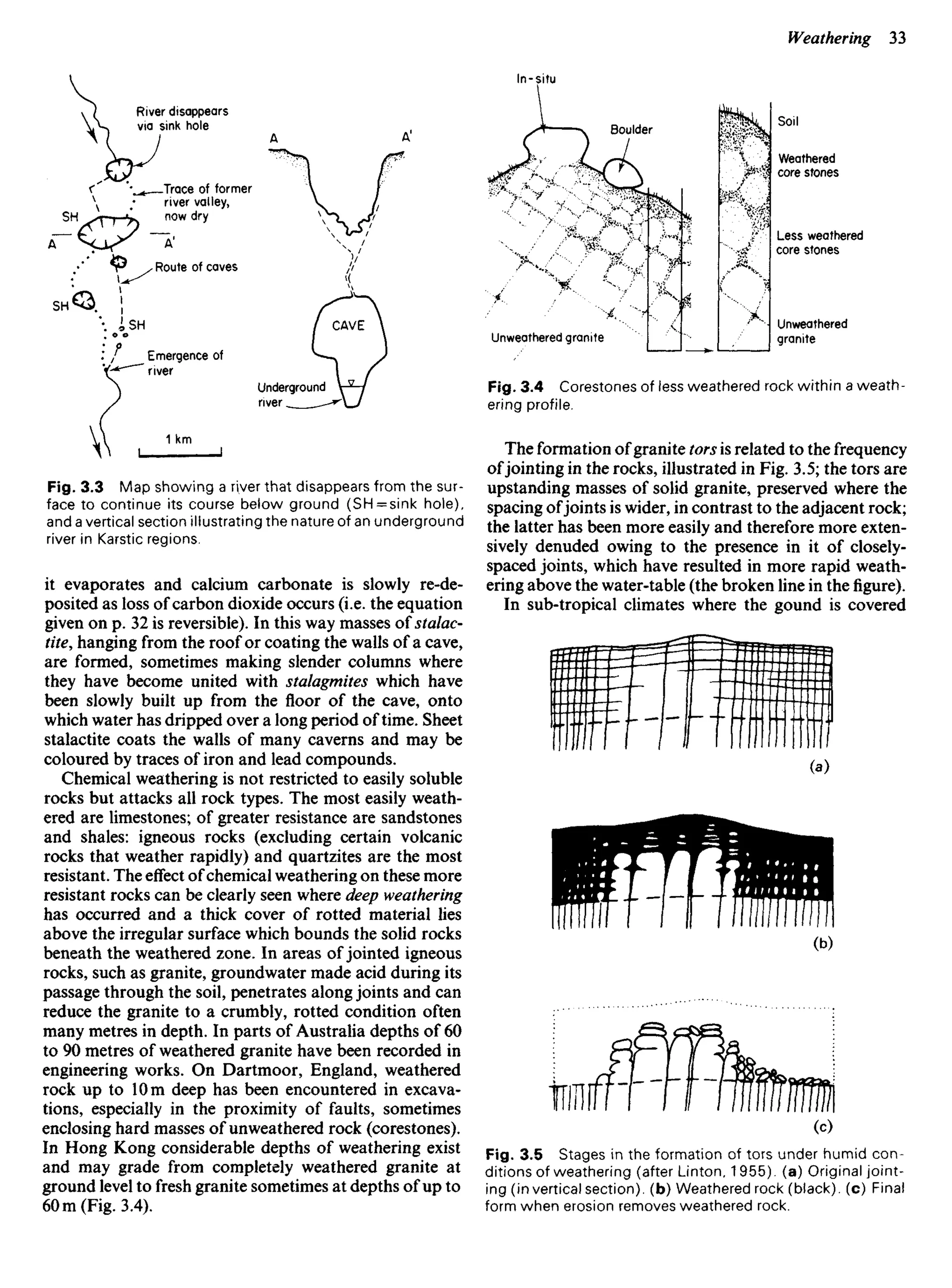 Fig. 3.3 Map showing a river that disappears from the sur-
face to continue its course below ground (SH = sink hole),
and a vertical section illustrating the nature of an underground
river in Karstic regions.
it evaporates and calcium carbonate is slowly re-de-
posited as loss of carbon dioxide occurs (i.e. the equation
given on p. 32 is reversible). In this way masses of stalac-
tite, hanging from the roof or coating the walls of a cave,
are formed, sometimes making slender columns where
they have become united with stalagmites which have
been slowly built up from the floor of the cave, onto
which water has dripped over a long period of time. Sheet
stalactite coats the walls of many caverns and may be
coloured by traces of iron and lead compounds.
Chemical weathering is not restricted to easily soluble
rocks but attacks all rock types. The most easily weath-
ered are limestones; of greater resistance are sandstones
and shales: igneous rocks (excluding certain volcanic
rocks that weather rapidly) and quartzites are the most
resistant. The effect ofchemical weathering on these more
resistant rocks can be clearly seen where deep weathering
has occurred and a thick cover of rotted material lies
above the irregular surface which bounds the solid rocks
beneath the weathered zone. In areas of jointed igneous
rocks, such as granite, groundwater made acid during its
passage through the soil, penetrates along joints and can
reduce the granite to a crumbly, rotted condition often
many metres in depth. In parts of Australia depths of 60
to 90 metres of weathered granite have been recorded in
engineering works. On Dartmoor, England, weathered
rock up to 10 m deep has been encountered in excava-
tions, especially in the proximity of faults, sometimes
enclosing hard masses of unweathered rock (corestones).
In Hong Kong considerable depths of weathering exist
and may grade from completely weathered granite at
ground level to fresh granite sometimes at depths of up to
60 m (Fig. 3.4).
Fig. 3.4 Corestones of less weathered rock within a weath-
ering profile.
The formation ofgranite tors is related to the frequency
ofjointing in the rocks, illustrated in Fig. 3.5; the tors are
upstanding masses of solid granite, preserved where the
spacing ofjoints is wider, in contrast to the adjacent rock;
the latter has been more easily and therefore more exten-
sively denuded owing to the presence in it of closely-
spaced joints, which have resulted in more rapid weath-
ering above the water-table (the broken line in the figure).
In sub-tropical climates where the gound is covered
River disappears
via sink hole
Trace of former
river valley,
now dry
Route of caves
Emergence of
river
Underground
river
In-situ
Boulder
Weathered
core stones
Less weathered
core stones
Unweathered granite
Unweathered
granite
Fig. 3.5 Stages in the formation of tors under humid con-
ditions of weathering (after Linton, 1 955). (a) Original joint-
ing (in vertical section), (b) Weathered rock (black), (c) Final
form when erosion removes weathered rock.
 