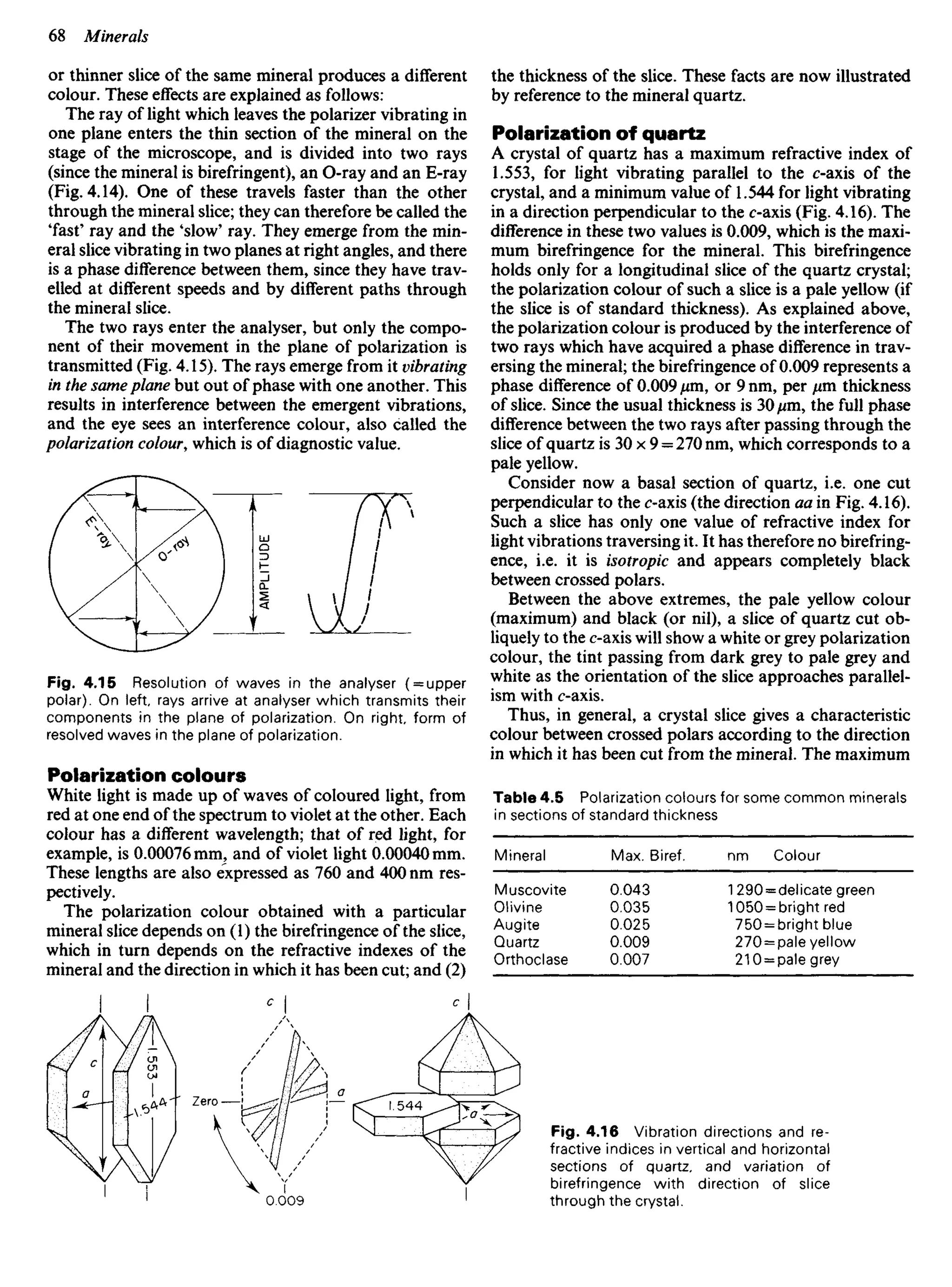 or thinner slice of the same mineral produces a different
colour. These effects are explained as follows:
The ray of light which leaves the polarizer vibrating in
one plane enters the thin section of the mineral on the
stage of the microscope, and is divided into two rays
(since the mineral is birefringent), an O-ray and an E-ray
(Fig. 4.14). One of these travels faster than the other
through the mineral slice; they can therefore be called the
'fast' ray and the 'slow' ray. They emerge from the min-
eral slice vibrating in two planes at right angles, and there
is a phase difference between them, since they have trav-
elled at different speeds and by different paths through
the mineral slice.
The two rays enter the analyser, but only the compo-
nent of their movement in the plane of polarization is
transmitted (Fig. 4.15). The rays emerge from it vibrating
in the same plane but out of phase with one another. This
results in interference between the emergent vibrations,
and the eye sees an interference colour, also called the
polarization colour, which is of diagnostic value.
the thickness of the slice. These facts are now illustrated
by reference to the mineral quartz.
Polarization of quartz
A crystal of quartz has a maximum refractive index of
1.553, for light vibrating parallel to the oaxis of the
crystal, and a minimum value of 1.544 for light vibrating
in a direction perpendicular to the c-axis (Fig. 4.16). The
difference in these two values is 0.009, which is the maxi-
mum birefringence for the mineral. This birefringence
holds only for a longitudinal slice of the quartz crystal;
the polarization colour of such a slice is a pale yellow (if
the slice is of standard thickness). As explained above,
the polarization colour is produced by the interference of
two rays which have acquired a phase difference in trav-
ersing the mineral; the birefringence of 0.009 represents a
phase difference of 0.009 fim, or 9 nm, per /zm thickness
of slice. Since the usual thickness is 30 /an, the full phase
difference between the two rays after passing through the
slice of quartz is 30 x 9 = 270 nm, which corresponds to a
pale yellow.
Consider now a basal section of quartz, i.e. one cut
perpendicular to the c-axis (the direction aa in Fig. 4.16).
Such a slice has only one value of refractive index for
light vibrations traversing it. It has therefore no birefring-
ence, i.e. it is isotropic and appears completely black
between crossed polars.
Between the above extremes, the pale yellow colour
(maximum) and black (or nil), a slice of quartz cut ob-
liquely to the c-axis will show a white or grey polarization
colour, the tint passing from dark grey to pale grey and
white as the orientation of the slice approaches parallel-
ism with c-axis.
Thus, in general, a crystal slice gives a characteristic
colour between crossed polars according to the direction
in which it has been cut from the mineral. The maximum
Table 4.5 Polarization colours for some common minerals
in sections of standard thickness
Mineral Max. Biref. nm Colour
Muscovite 0.043 1290 = delicate green
Olivine 0.035 1050 = bright red
Augite 0.025 750 = bright blue
Quartz 0.009 270 = pale yellow
Orthoclase 0.007 210 = palegrey
Fig. 4.16 Vibration directions and re-
fractive indices in vertical and horizontal
sections of quartz, and variation of
birefringence with direction of slice
through the crystal.
Fig. 4.15 Resolution of waves in the analyser ( = upper
polar). On left, rays arrive at analyser which transmits their
components in the plane of polarization. On right, form of
resolved waves in the plane of polarization.
Polarization colours
White light is made up of waves of coloured light, from
red at one end of the spectrum to violet at the other. Each
colour has a different wavelength; that of red light, for
example, is 0.00076 mm, and of violet light 0.00040 mm.
These lengths are also expressed as 760 and 400 nm res-
pectively.
The polarization colour obtained with a particular
mineral slice depends on (1) the birefringence of the slice,
which in turn depends on the refractive indexes of the
mineral and the direction in which it has been cut; and (2)
 