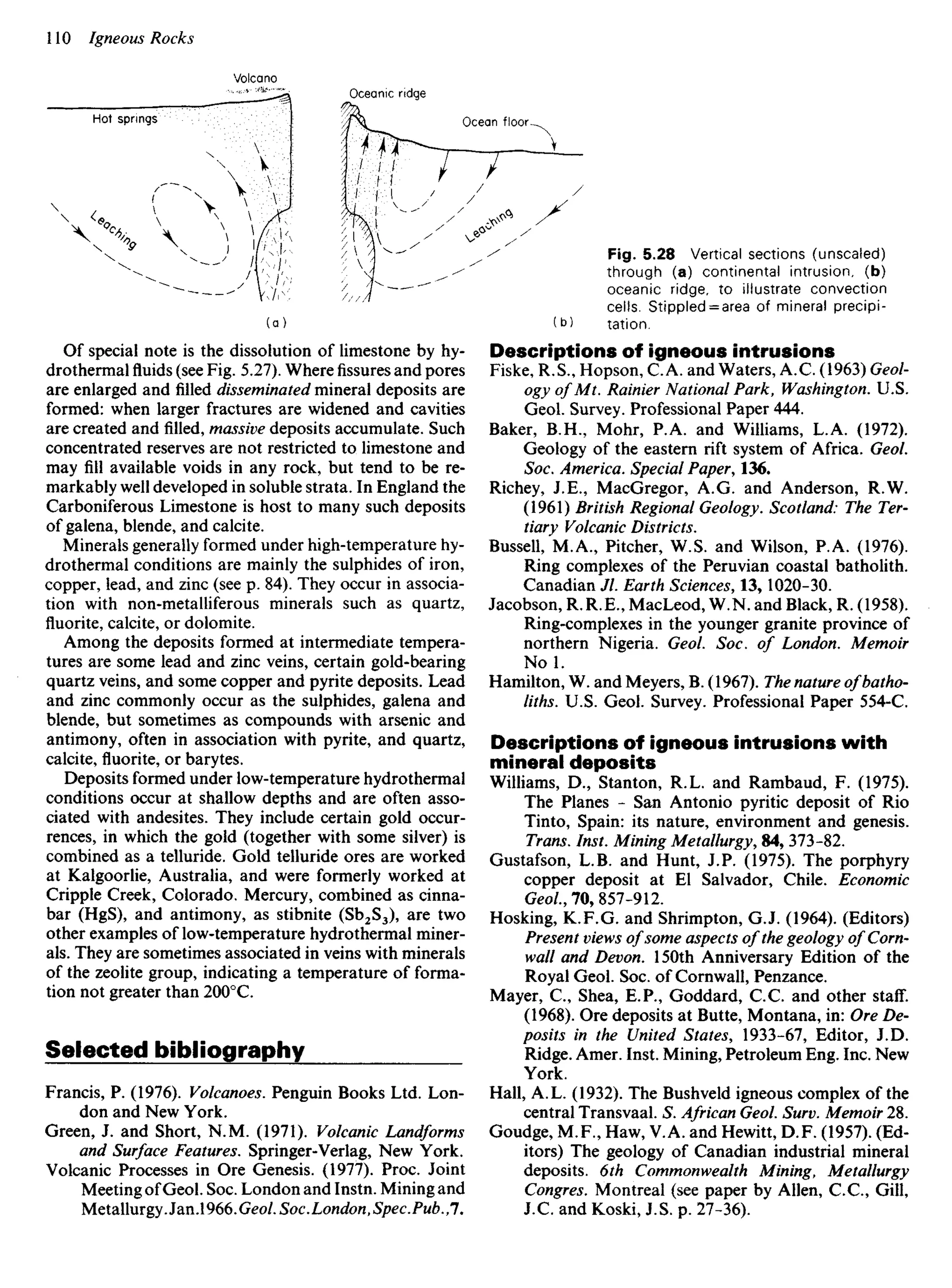 Of special note is the dissolution of limestone by hy-
drothermalfluids(see Fig. 5.27). Wherefissuresand pores
are enlarged and filled disseminated mineral deposits are
formed: when larger fractures are widened and cavities
are created andfilled,massive deposits accumulate. Such
concentrated reserves are not restricted to limestone and
may fill available voids in any rock, but tend to be re-
markably well developed in soluble strata. In England the
Carboniferous Limestone is host to many such deposits
of galena, blende, and calcite.
Minerals generally formed under high-temperature hy-
drothermal conditions are mainly the sulphides of iron,
copper, lead, and zinc (see p. 84). They occur in associa-
tion with non-metalliferous minerals such as quartz,
fluorite, calcite, or dolomite.
Among the deposits formed at intermediate tempera-
tures are some lead and zinc veins, certain gold-bearing
quartz veins, and some copper and pyrite deposits. Lead
and zinc commonly occur as the sulphides, galena and
blende, but sometimes as compounds with arsenic and
antimony, often in association with pyrite, and quartz,
calcite,fluorite,or barytes.
Deposits formed under low-temperature hydrothermal
conditions occur at shallow depths and are often asso-
ciated with andesites. They include certain gold occur-
rences, in which the gold (together with some silver) is
combined as a telluride. Gold telluride ores are worked
at Kalgoorlie, Australia, and were formerly worked at
Cripple Creek, Colorado. Mercury, combined as cinna-
bar (HgS), and antimony, as stibnite (Sb2S3), are two
other examples of low-temperature hydrothermal miner-
als. They are sometimes associated in veins with minerals
of the zeolite group, indicating a temperature of forma-
tion not greater than 2000
C.
Selected bibliography
Francis, P. (1976). Volcanoes. Penguin Books Ltd. Lon-
don and New York.
Green, J. and Short, N.M. (1971). Volcanic Landforms
and Surface Features. Springer-Verlag, New York.
Volcanic Processes in Ore Genesis. (1977). Proc. Joint
Meeting ofGeol. Soc. London and Instn. Mining and
Metallurgy.Jan.1966.Geo/. Soc.London, Spec.Pub.,7.
Fig. 5.28 Vertical sections (unsealed)
through (a) continental intrusion, (b)
oceanic ridge, to illustrate convection
cells. Stippled = area of mineral precipi-
tation.
Descriptions of igneous intrusions
Fiske, R.S., Hopson, CA. and Waters, A.C. (1963) Geol-
ogy of Mt. Rainier National Park, Washington. U.S.
Geol. Survey. Professional Paper 444.
Baker, B.H., Mohr, P.A. and Williams, L.A. (1972).
Geology of the eastern rift system of Africa. Geol.
Soc. America. Special Paper, 136.
Richey, J.E., MacGregor, A.G. and Anderson, R.W.
(1961) British Regional Geology. Scotland: The Ter-
tiary Volcanic Districts.
Bussell, M.A., Pitcher, W.S. and Wilson, P.A. (1976).
Ring complexes of the Peruvian coastal batholith.
Canadian Jl. Earth Sciences, 13,1020-30.
Jacobson, R.R.E., MacLeod, W.N. and Black, R. (1958).
Ring-complexes in the younger granite province of
northern Nigeria. Geol. Soc. of London. Memoir
NoI.
Hamilton, W. and Meyers, B. (1967). The nature ofbatho-
liths. U.S. Geol. Survey. Professional Paper 554-C.
Descriptions of igneous intrusions with
mineral deposits
Williams, D., Stanton, R.L. and Rambaud, F. (1975).
The Planes - San Antonio pyritic deposit of Rio
Tinto, Spain: its nature, environment and genesis.
Trans. Inst. Mining Metallurgy, 84, 373-82.
Gustafson, L.B. and Hunt, J.P. (1975). The porphyry
copper deposit at El Salvador, Chile. Economic
Geol, 70, 857-912.
Hosking, K. F. G. and Shrimpton, GJ. (1964). (Editors)
Present views ofsome aspects of the geology ofCorn-
wall and Devon. 150th Anniversary Edition of the
Royal Geol. Soc. of Cornwall, Penzance.
Mayer, C, Shea, E.P., Goddard, CC. and other staff.
(1968). Ore deposits at Butte, Montana, in: Ore De-
posits in the United States, 1933-67, Editor, J.D.
Ridge. Amer. Inst. Mining, Petroleum Eng. Inc. New
York.
Hall, A.L. (1932). The Bushveld igneous complex of the
central Transvaal. S. African Geol. Surv. Memoir 28.
Goudge, M.F., Haw, V.A. and Hewitt, D.F. (1957). (Ed-
itors) The geology of Canadian industrial mineral
deposits. 6th Commonwealth Mining, Metallurgy
Congres. Montreal (see paper by Allen, CC, Gill,
J.C. and Koski, J.S. p. 27-36).
• •M
Hot springs
Volcano
Oceanic ridge
Ocean floor
 
