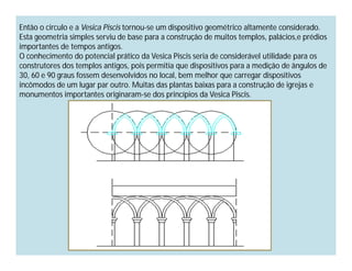 Então o circulo e a Vesica Piscis tornou-se um dispositivo geométrico altamente considerado.
Esta geometria simples serviu de base para a construção de muitos templos, palácios,e prédios
importantes de tempos antigos.
O conhecimento do potencial prático da Vesica Piscis seria de considerável utilidade para os
construtores dos templos antigos, pois permitia que dispositivos para a medição de ângulos de
30, 60 e 90 graus fossem desenvolvidos no local, bem melhor que carregar dispositivos
incômodos de um lugar par outro. Muitas das plantas baixas para a construção de igrejas e
monumentos importantes originaram-se dos princípios da Vesica Piscis.
 