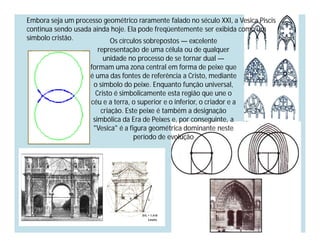 Embora seja um processo geométrico raramente falado no século XXI, a Vesica Piscis
continua sendo usada ainda hoje. Ela pode freqüentemente ser exibida como um
símbolo cristão.          Os círculos sobrepostos — excelente
                       representação de uma célula ou de qualquer
                         unidade no processo de se tornar dual —
                    formam uma zona central em forma de peixe que
                    é uma das fontes de referência a Cristo, mediante
                     o símbolo do peixe. Enquanto função universal,
                      Cristo é simbolicamente esta região que une o
                    céu e a terra, o superior e o inferior, o criador e a
                        criação. Este peixe é também a designação
                     simbólica da Era de Peixes e, por conseguinte, a
                     "Vesica" é a figura geométrica dominante neste
                                    período de evolução
 