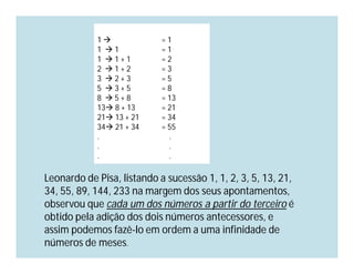 1              =1
            1 1            =1
            1 1+1          =2
            2 1+2          =3
            3 2+3          =5
            5 3+5          =8
            8 5+8          = 13
            13 8 + 13      = 21
            21 13 + 21     = 34
            34 21 + 34     = 55
            .                 .
            .                 .
            .                 .

Leonardo de Pisa, listando a sucessão 1, 1, 2, 3, 5, 13, 21,
34, 55, 89, 144, 233 na margem dos seus apontamentos,
observou que cada um dos números a partir do terceiro é
obtido pela adição dos dois números antecessores, e
assim podemos fazê-lo em ordem a uma infinidade de
números de meses.
 
