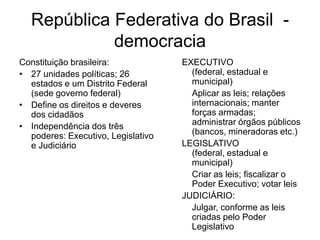 República Federativa do Brasil -
democracia
Constituição brasileira:
• 27 unidades políticas; 26
estados e um Distrito Federal
(sede governo federal)
• Define os direitos e deveres
dos cidadãos
• Independência dos três
poderes: Executivo, Legislativo
e Judiciário
EXECUTIVO
(federal, estadual e
municipal)
Aplicar as leis; relações
internacionais; manter
forças armadas;
administrar órgãos públicos
(bancos, mineradoras etc.)
LEGISLATIVO
(federal, estadual e
municipal)
Criar as leis; fiscalizar o
Poder Executivo; votar leis
JUDICIÁRIO:
Julgar, conforme as leis
criadas pelo Poder
Legislativo
 