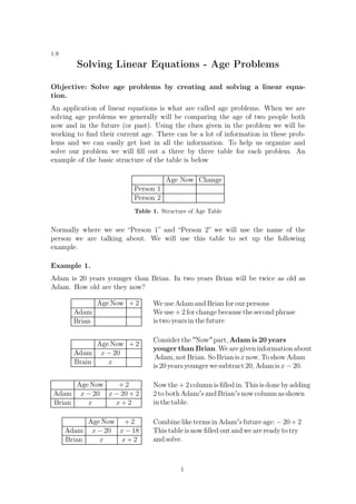 1.9
Solving Linear Equations - Age Problems
Objective: Solve age problems by creating and solving a linear equa-
tion.
An application of linear equations is what are called age problems. When we are
solving age problems we generally will be comparing the age of two people both
now and in the future (or past). Using the clues given in the problem we will be
working to find their current age. There can be a lot of information in these prob-
lems and we can easily get lost in all the information. To help us organize and
solve our problem we will fill out a three by three table for each problem. An
example of the basic structure of the table is below
Age Now Change
Person 1
Person 2
Table 1. Structure of Age Table
Normally where we see “Person 1” and “Person 2” we will use the name of the
person we are talking about. We will use this table to set up the following
example.
Example 1.
Adam is 20 years younger than Brian. In two years Brian will be twice as old as
Adam. How old are they now?
Age Now + 2
Adam
Brian
We use Adam and Brian for our persons
We use + 2 for change because the second phrase
is two years in the future
Age Now + 2
Adam x − 20
Brain x
Consider the ′′
Now′′
part, Adam is 20 years
youger than Brian. We are given information about
Adam, not Brian. So Brian is x now. To show Adam
is 20 years younger we subtract 20, Adam is x − 20.
Age Now + 2
Adam x − 20 x − 20 + 2
Brian x x + 2
Now the + 2 column is filled in. This is done by adding
2 to both Adam′
s and Brian′
s now column as shown
in the table.
Age Now + 2
Adam x − 20 x − 18
Brian x x + 2
Combine like terms in Adam′
s future age: − 20 + 2
This table is now filled out and we are ready to try
and solve.
1
 