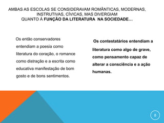 Os então conservadores
entendiam a poesia como
literatura do coração, o romance
como distração e a escrita como
educativa manifestação de bom
gosto e de bons sentimentos.
Os contestatários entendiam a
literatura como algo de grave,
como pensamento capaz de
alterar a consciência e a ação
humanas.
AMBAS AS ESCOLAS SE CONSIDERAVAM ROMÂNTICAS, MODERNAS,
INSTRUTIVAS, CÍVICAS, MAS DIVERGIAM
QUANTO À FUNÇÃO DA LITERATURA NA SOCIEDADE…
8
 