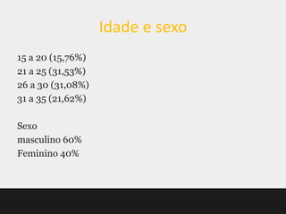 Idade e sexo
15 a 20 (15,76%)
21 a 25 (31,53%)
26 a 30 (31,08%)
31 a 35 (21,62%)

Sexo
masculino 60%
Feminino 40%
 