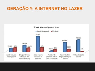 GERAÇÃO Y: A INTERNET NO LAZER
 
