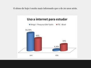 O aluno de hoje é muito mais informado que o de 20 anos atrás.
 