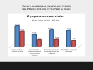 O desafio da educação é preparar os professores
para trabalhar com essa nova geração de jovens.
 