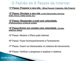 5º Passo: Mostrar o Plano pela Internet.