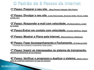 O Padrão de 8 Passos da Internet1º Passo: Preparar o seu site.  (Blog Pessoal, Captação, Site Próprio)