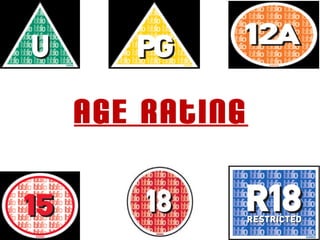 Age rating
 