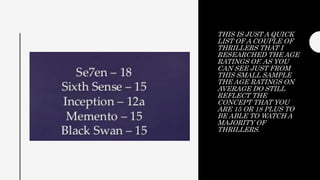 THIS IS JUST A QUICK
LIST OF A COUPLE OF
THRILLERS THAT I
RESEARCHED THE AGE
RATINGS OF. AS YOU
CAN SEE JUST FROM
THIS SMALL SAMPLE
THE AGE RATINGS ON
AVERAGE DO STILL
REFLECT THE
CONCEPT THAT YOU
ARE 15 OR 18 PLUS TO
BE ABLE TO WATCH A
MAJORITY OF
THRILLERS.
 