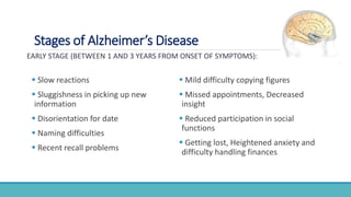 Stages of Alzheimer’s Disease
EARLY STAGE (BETWEEN 1 AND 3 YEARS FROM ONSET OF SYMPTOMS):
 Slow reactions
 Sluggishness in picking up new
information
 Disorientation for date
 Naming difficulties
 Recent recall problems
 Mild difficulty copying figures
 Missed appointments, Decreased
insight
 Reduced participation in social
functions
 Getting lost, Heightened anxiety and
difficulty handling finances
 