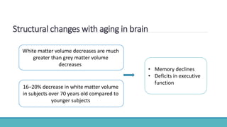 Structural changes with aging in brain
White matter volume decreases are much
greater than grey matter volume
decreases
16–20% decrease in white matter volume
in subjects over 70 years old compared to
younger subjects
• Memory declines
• Deficits in executive
function
 