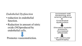 age related changes in cvs and respiratory system.pptx