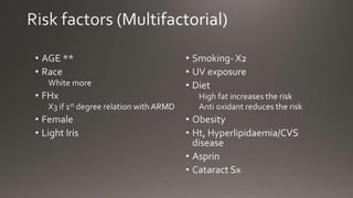 Age related macular degeneration | PPTX