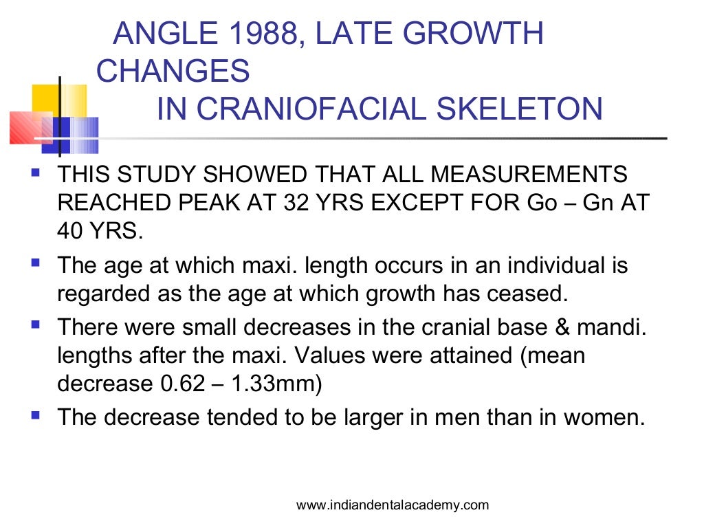 Age related soft tissue changes / orthodontic diploma courses / india…