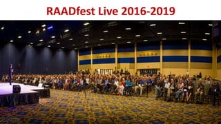 RAADfest Live 2016-2019
 