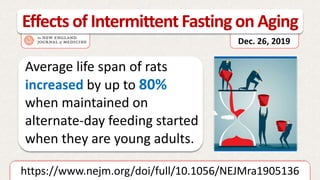 Average life span of rats
increased by up to 80%
when maintained on
alternate-day feeding started
when they are young adults.
https://www.nejm.org/doi/full/10.1056/NEJMra1905136
Effects of IntermittentFasting on Aging
Dec. 26, 2019
 