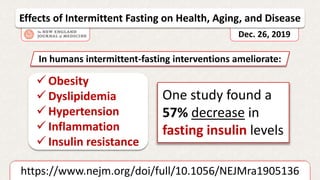 Effects of Intermittent Fasting on Health, Aging, and Disease
Dec. 26, 2019
 Obesity
 Dyslipidemia
 Hypertension
 Inflammation
 Insulin resistance
In humans intermittent-fasting interventions ameliorate:
One study found a
57% decrease in
fasting insulin levels
https://www.nejm.org/doi/full/10.1056/NEJMra1905136
 