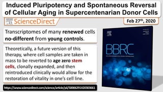 https://www.sciencedirect.com/science/article/pii/S0006291X20303661
Feb 27th, 2020
Theoretically, a future version of this
therapy, where cell samples are taken in
mass to be reverted to age zero stem
cells, clonally expanded, and then
reintroduced clinically would allow for the
restoration of vitality in one’s cell line.
Transcriptomes of many renewed cells
no-different from young controls.
 