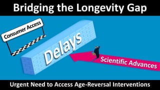 Bridging the Longevity Gap
Urgent Need to Access Age-Reversal Interventions
 