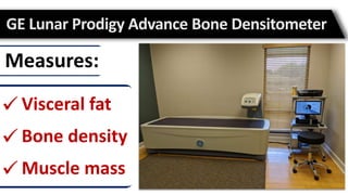 GE Lunar Prodigy Advance Bone Densitometer
 Visceral fat
 Bone density
 Muscle mass
Visceral fat
Bone density
Muscle mass
Measures:
 