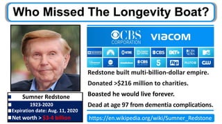 https://en.wikipedia.org/wiki/Sumner_Redstone
Redstone built multi-billion-dollar empire.
Donated >$216 million to charities.
Boasted he would live forever.
Dead at age 97 from dementia complications.
Sumner Redstone
1923-2020
Expiration date: Aug. 11, 2020
Net worth > $3-4 billion
 