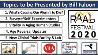 2 0 2 0
1.What’sCausingOurAlumnitoDie?
2. SurveyofSelf-Experimenters
3. Vitality in Aging Human Studies
4. Age Reversal Updates
5. New Clinical Trials Facility & Lab
Betterhumans
AntiAging Clinical Trials
Needless Death
Topics to be Presented by Bill Faloon
 
