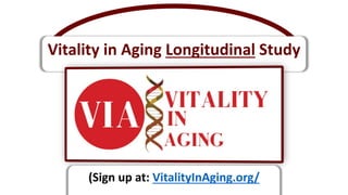 Commercial Lab Price: $3,000
Vitality in Aging Price: $495
Age Management BloodTest Panel
VitalityInAging.org
 