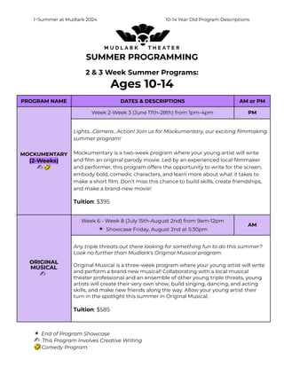 1~Summer at Mudlark 2024 10-14 Year Old Program Descriptions
SUMMER PROGRAMMING
2 & 3 Week Summer Programs:
Ages 10-14
PROGRAM NAME DATES & DESCRIPTIONS AM or PM
MOCKUMENTARY
(2-Weeks)
✍🤣
Week 2-Week 3 (June 17th-28th) from 1pm-4pm PM
Lights…Camera…Action! Join us for Mockumentary, our exciting filmmaking
summer program!
Mockumentary is a two-week program where your young artist will write
and film an original parody movie. Led by an experienced local filmmaker
and performer, this program offers the opportunity to write for the screen,
embody bold, comedic characters, and learn more about what it takes to
make a short film. Don't miss this chance to build skills, create friendships,
and make a brand-new movie!
Tuition: $395
ORIGINAL
MUSICAL
✍
Week 6 - Week 8 (July 15th-August 2nd) from 9am-12pm
✴ Showcase Friday, August 2nd at 5:30pm
AM
Any triple threats out there looking for something fun to do this summer?
Look no further than Mudlark's Original Musical program.
Original Musical is a three-week program where your young artist will write
and perform a brand new musical! Collaborating with a local musical
theater professional and an ensemble of other young triple threats, young
artists will create their very own show, build singing, dancing, and acting
skills, and make new friends along the way. Allow your young artist their
turn in the spotlight this summer in Original Musical.
Tuition: $585
✴ End of Program Showcase
✍ This Program Involves Creative Writing
🤣Comedy Program
 