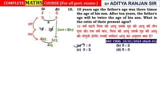 Ages (Class Notes).pdf  best notes by aditya ranjan sir