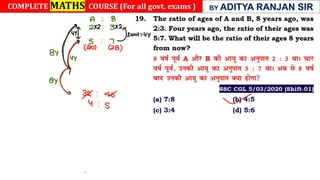 Ages (Class Notes).pdf  best notes by aditya ranjan sir