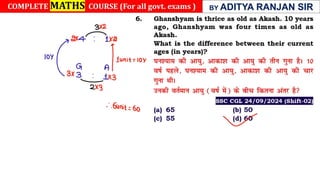 Ages (Class Notes).pdf  best notes by aditya ranjan sir