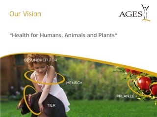 www.ages.at 2
Our Vision
“Health for Humans, Animals and Plants”
 