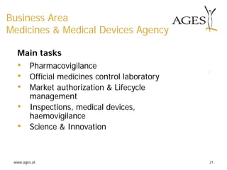 www.ages.at 21
Business Area
Medicines & Medical Devices Agency
Main tasks
• Pharmacovigilance
• Official medicines control laboratory
• Market authorization & Lifecycle
management
• Inspections, medical devices,
haemovigilance
• Science & Innovation
 