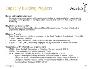 www.ages.at 28
Capacity Building Projects
Better training for safer food
European commission, organisation and implementation of training activities concerning the
evaluation and registration of plant protection products and control of their proper use and
marketing
Development Cooperation
• Serbia: Integrated Regional Development Plan of the Autonomous Province of Vojvodina
(agriculture, organic agriculture)
Bilateral Projects
• Saudi Arabia: Laboratory training for experts of the Saudi Food and Drug Authority (2010-12)
• Croatia: Laboratory trainings
• Lithuania (2008): Workshop – GMO in feed inspections for Lithuanian officials
• Bulgaria – TAIEX (2007): Workshop on phytosanitary inspections at import and transit
Cooperation with international organisations
• UNIDO: “Food Safety Infrastructure in Palestine - The way forward” (2010)
• UNIDO: Thai national food institute study visit (2010)
• IAEA: Bangladesh: Establishing a Veterinary Drug Residue Laboratory
Algeria: Training Laboratory “Antibiotic Residues in Food of Animal Origin”
Various countries: "Development of Radiometric and Allied Analytical Methods to
Strengthen National Residue Control Programmes for Antibiotic and Anthelmintic
Veterinary Drug Residues" (2009 - 2013)
 